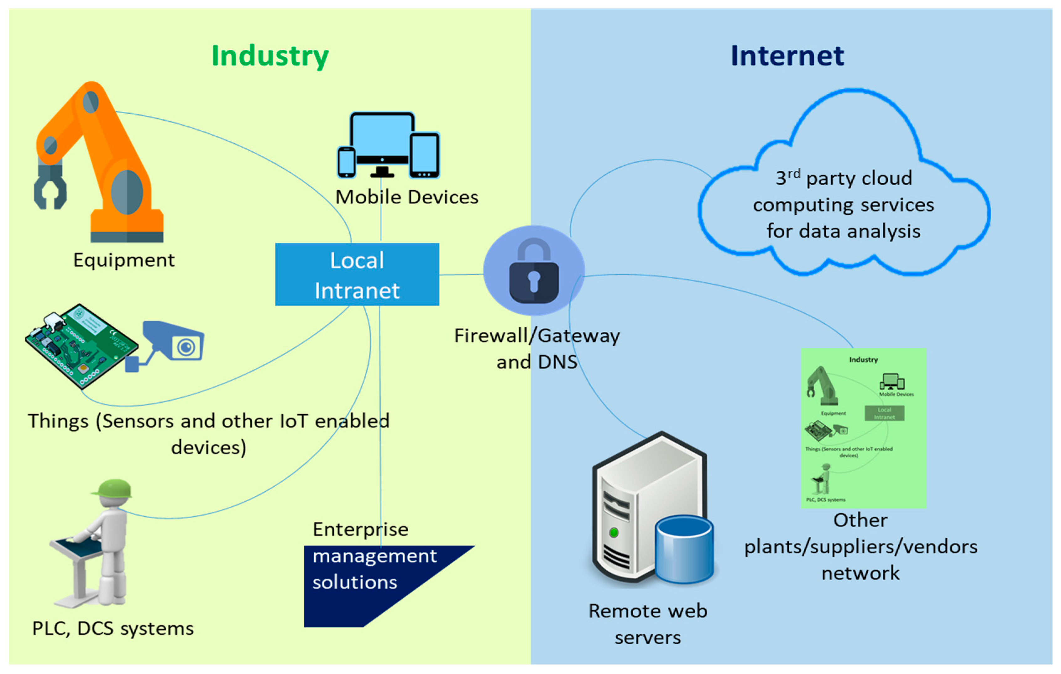 Applsci 08 02165 g001