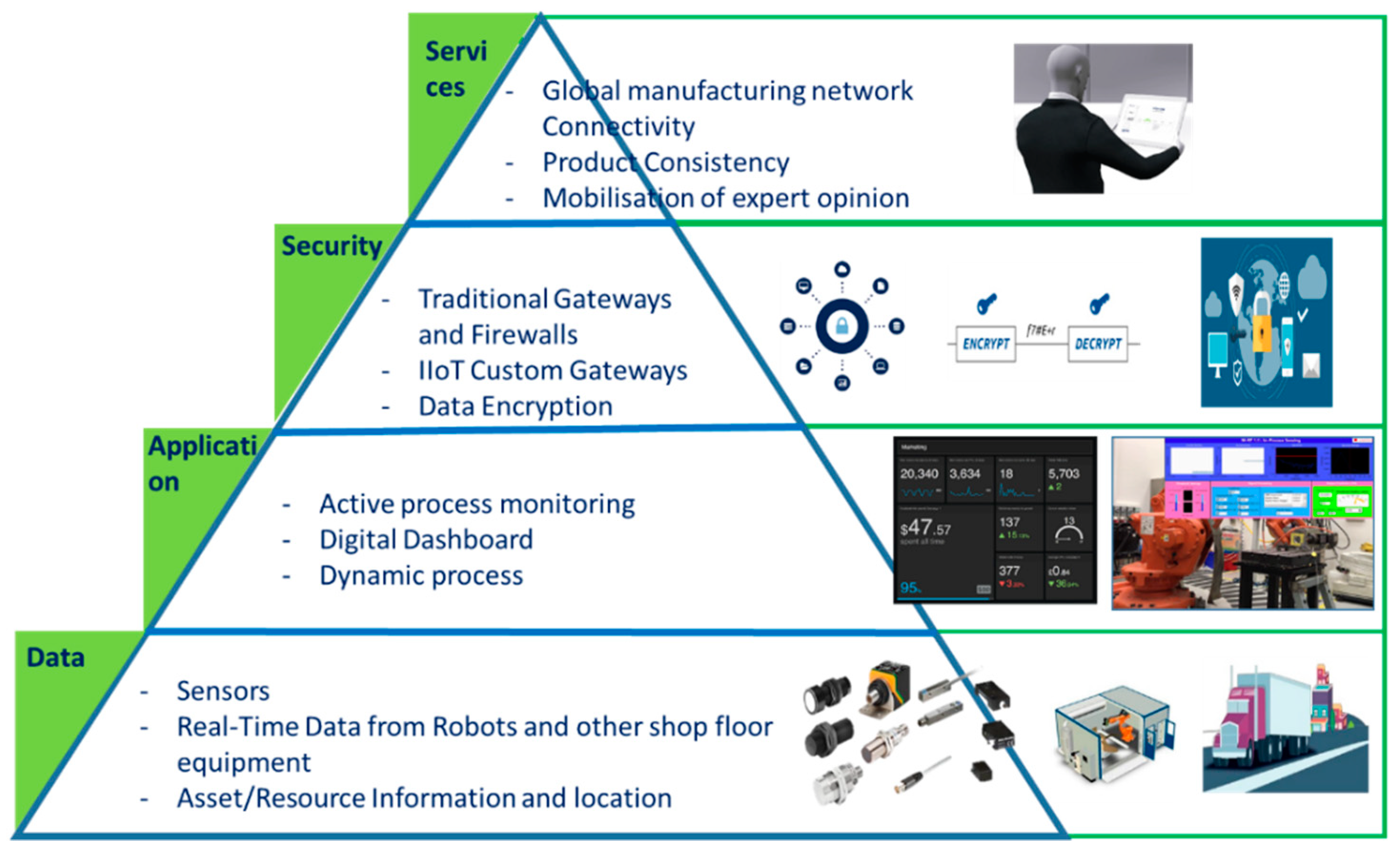 Applsci 08 02165 g002