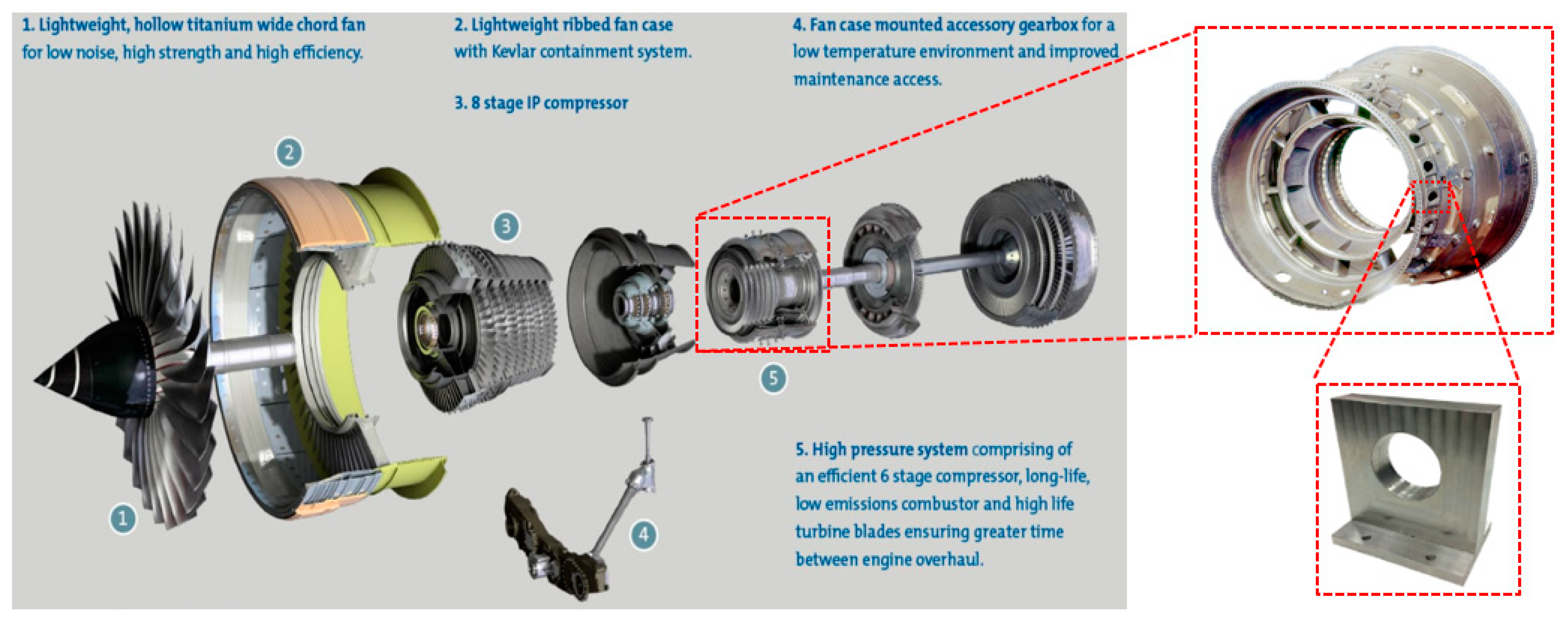 Applsci 08 02165 g004