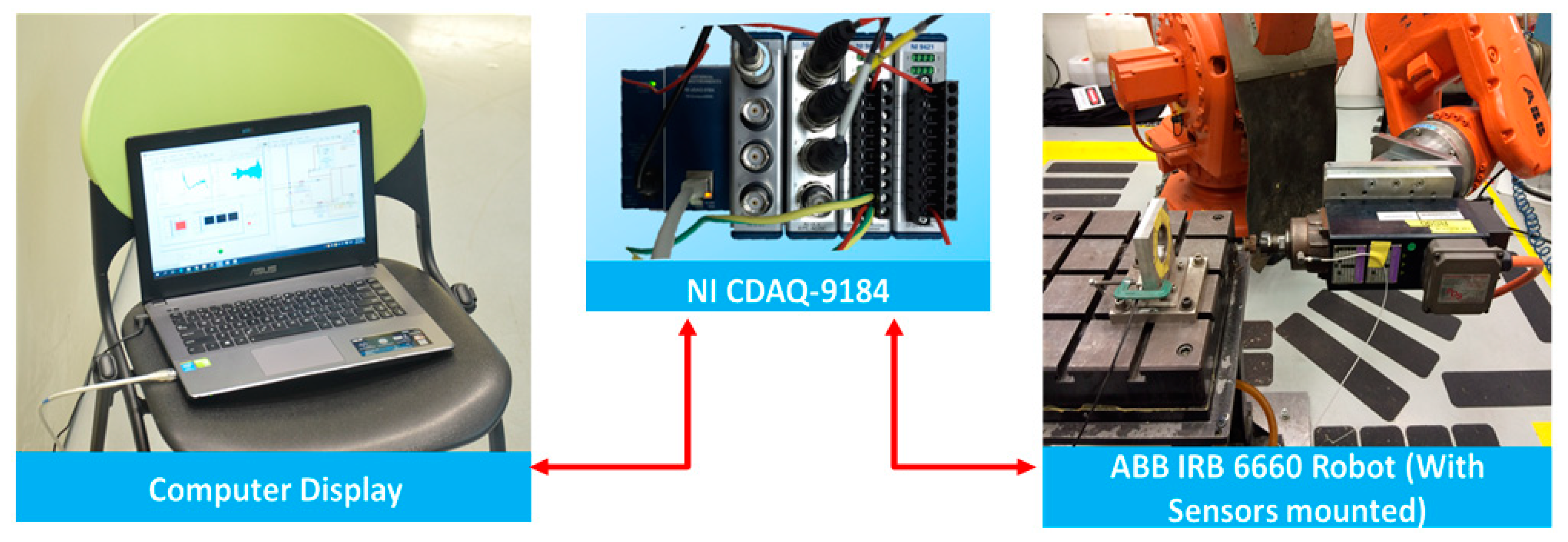 Applsci 08 02165 g005