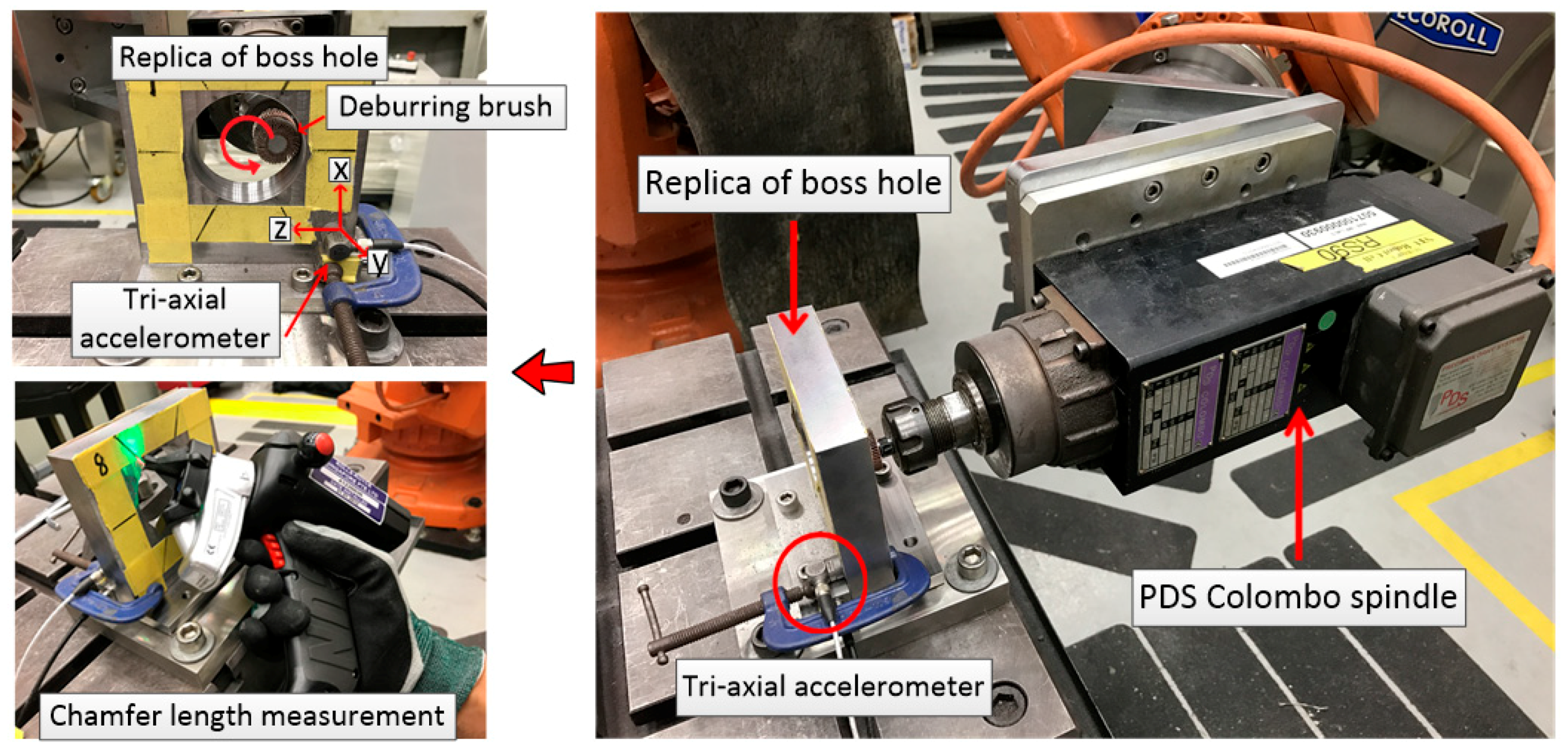 Applsci 08 02165 g006