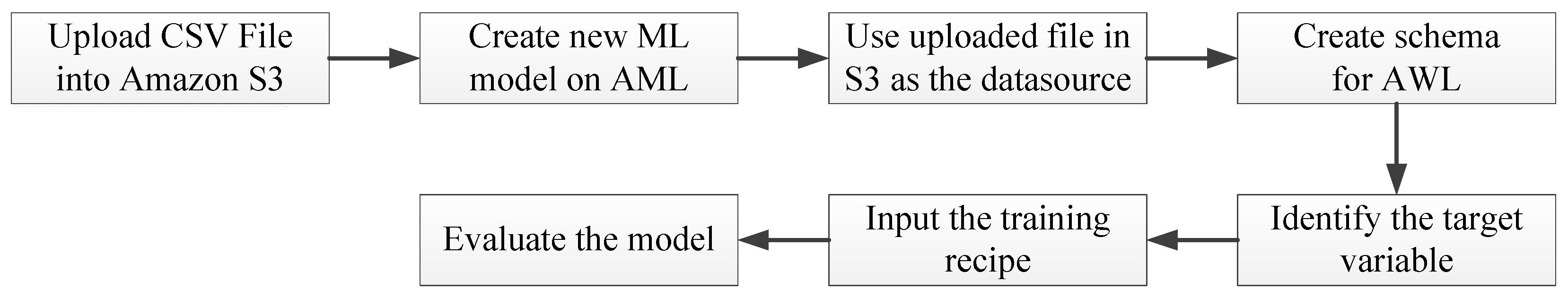 Applsci 08 02165 g008