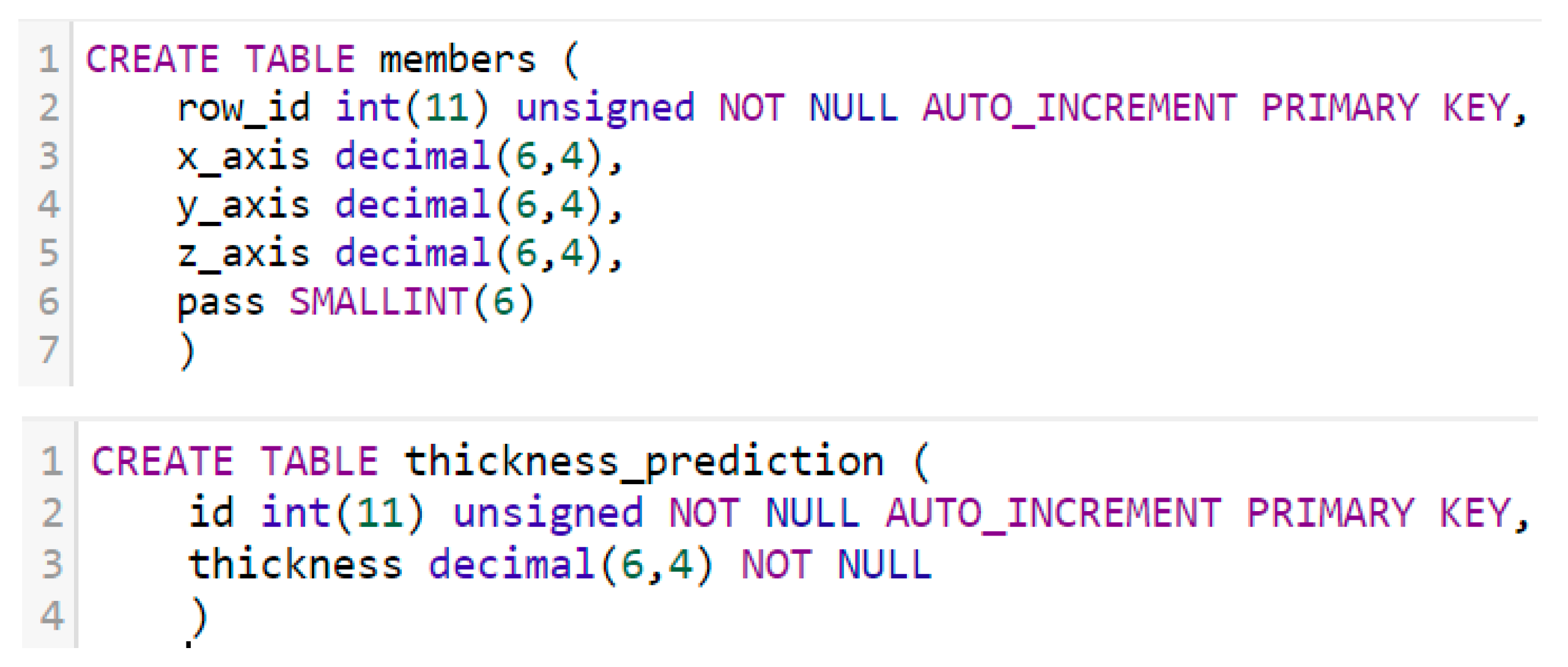 Applsci 08 02165 g013