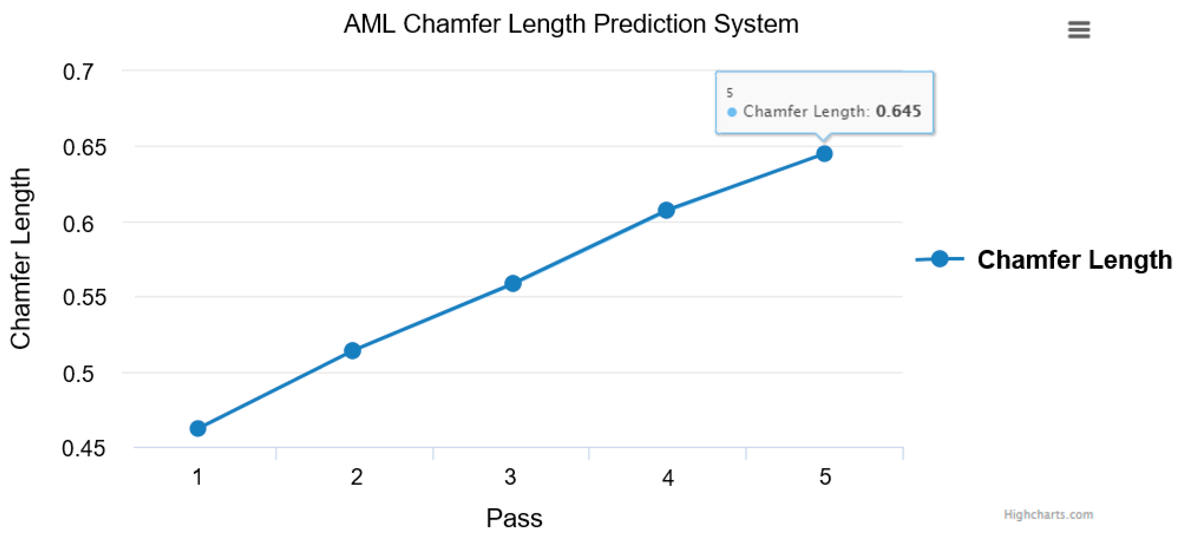 Applsci 08 02165 g017
