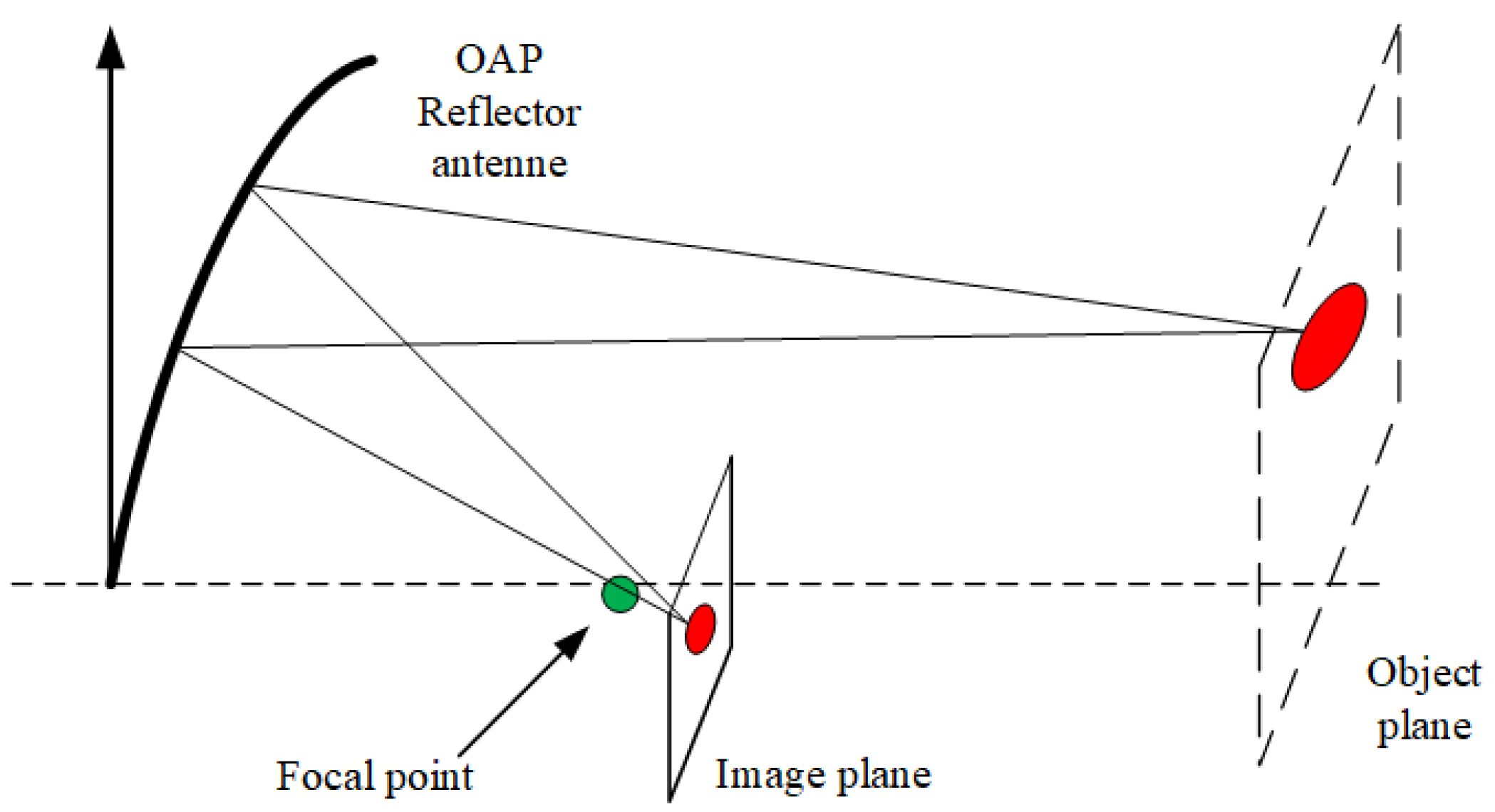 Applsci 08 02166 g001