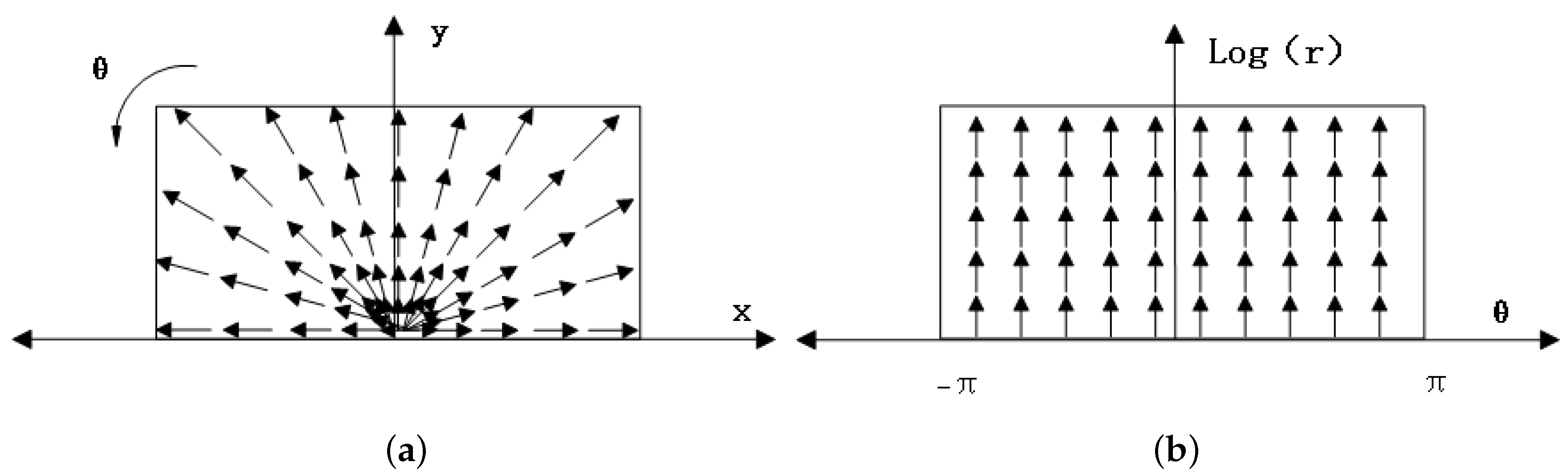 Applsci 08 02166 g004