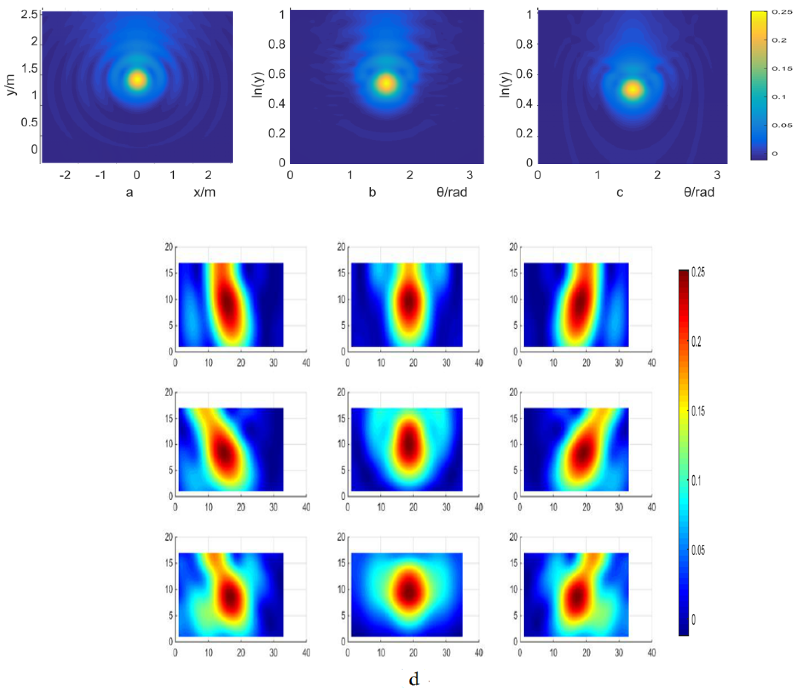 Applsci 08 02166 g006