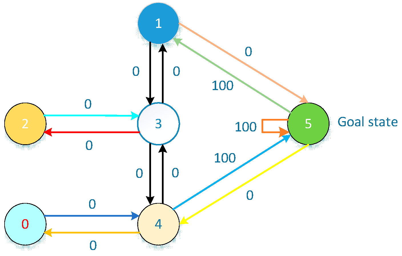 Applsci 08 02169 g001