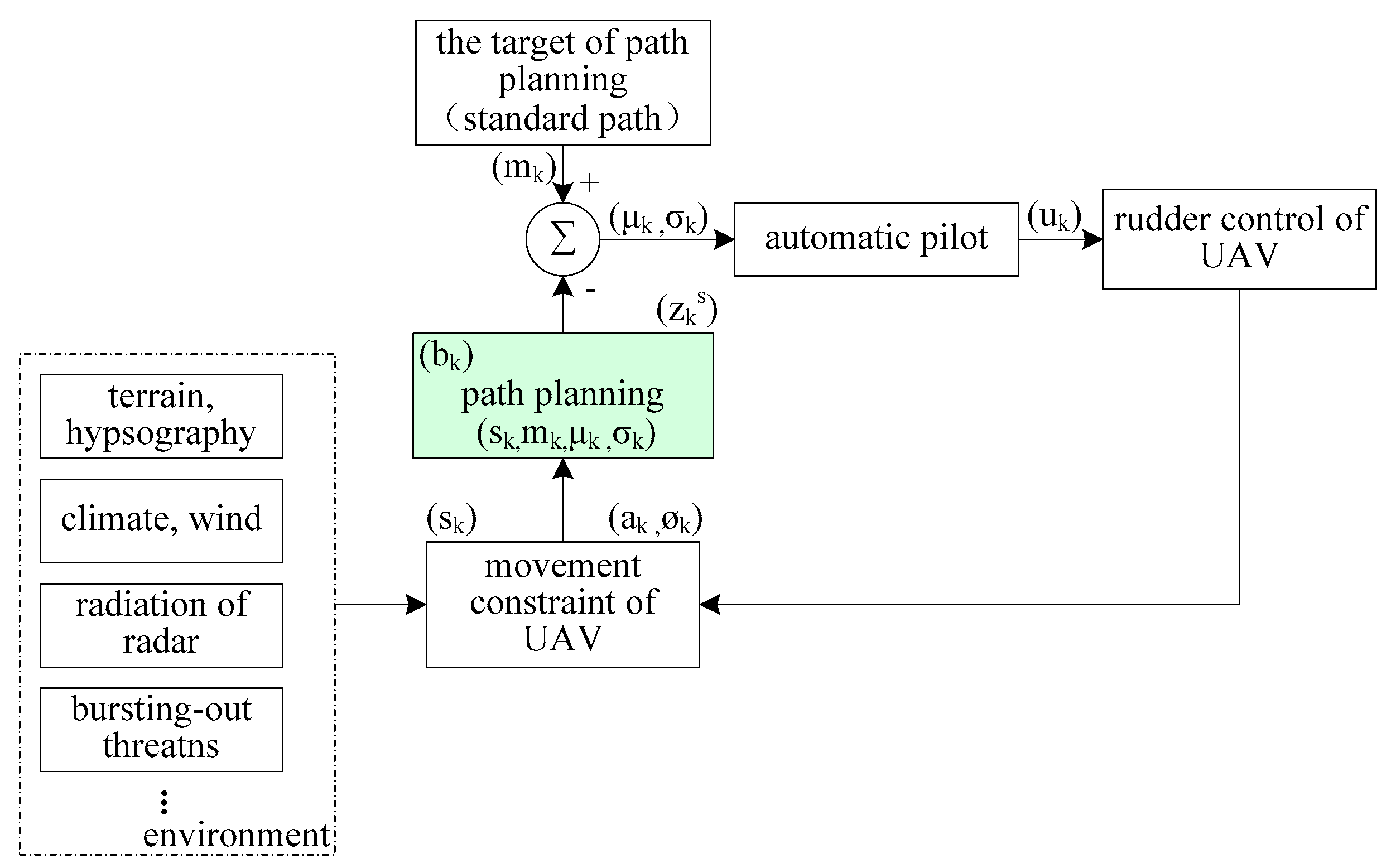 Applsci 08 02169 g004