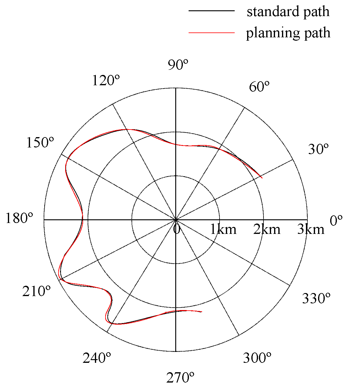 Applsci 08 02169 g005