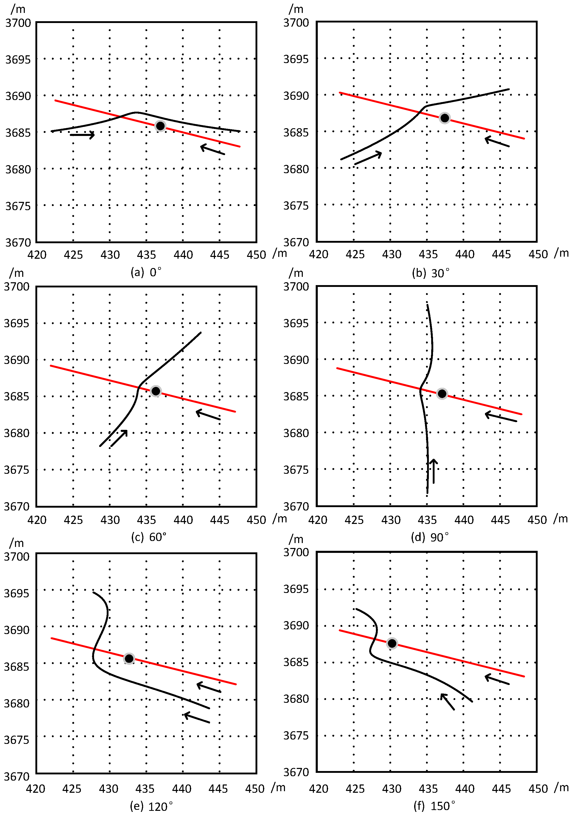 Applsci 08 02169 g007