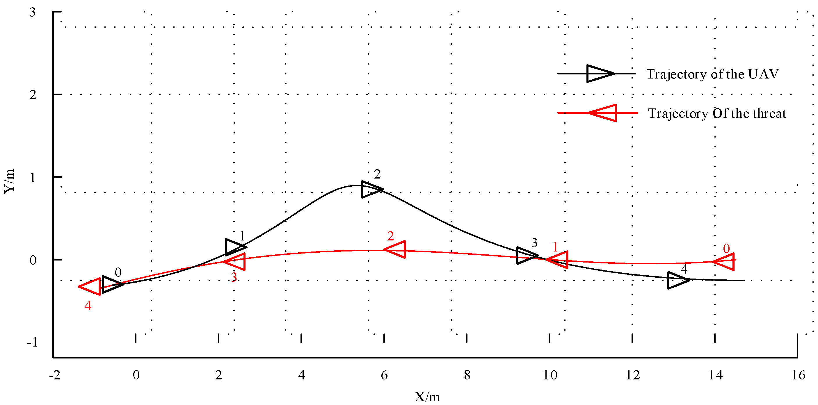 Applsci 08 02169 g008