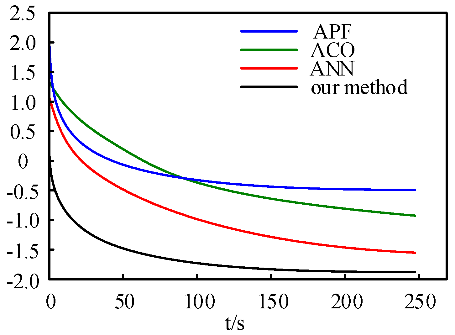 Applsci 08 02169 g010