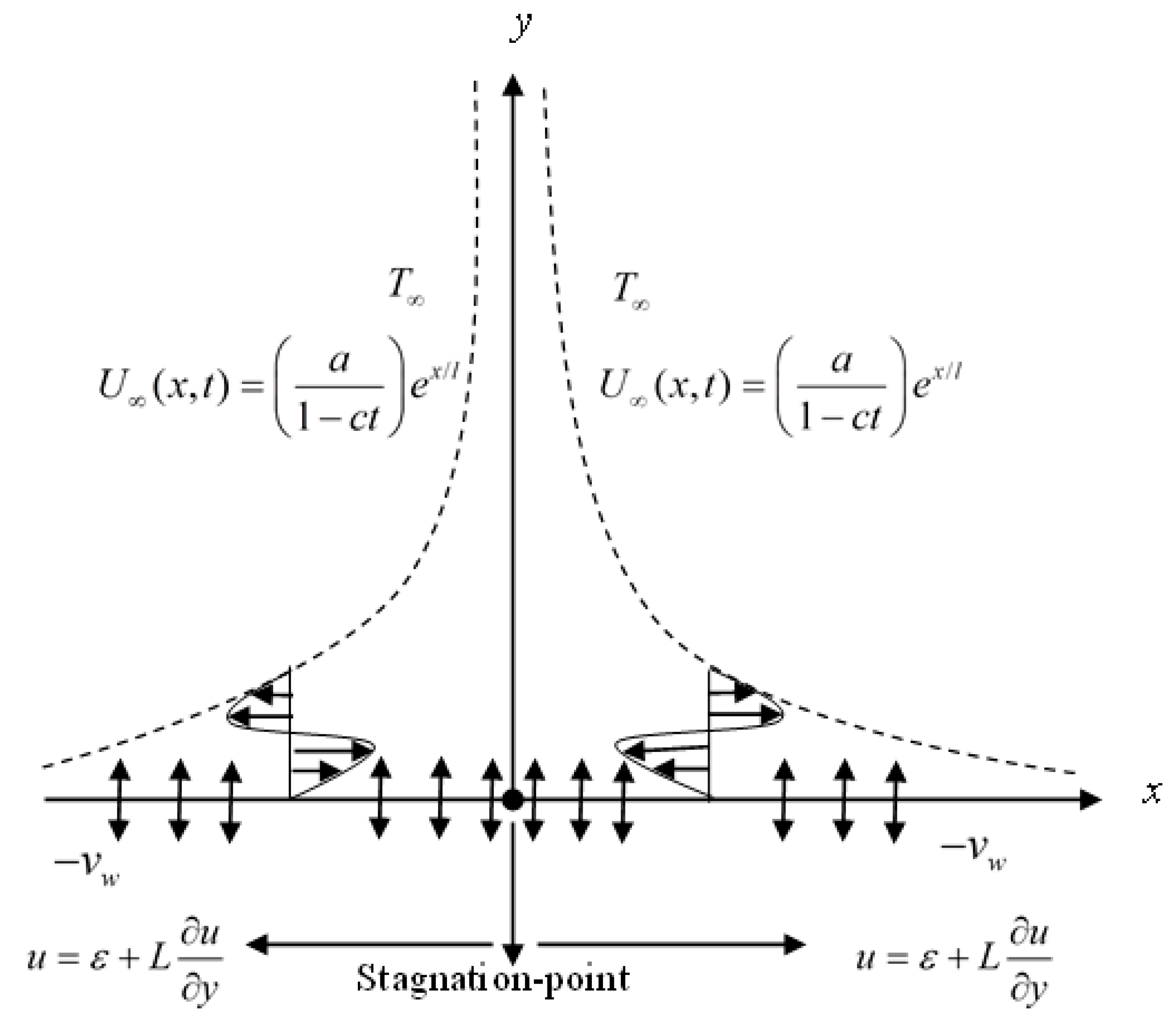 Applsci 08 02172 g001 Applsci 08 02172 g001