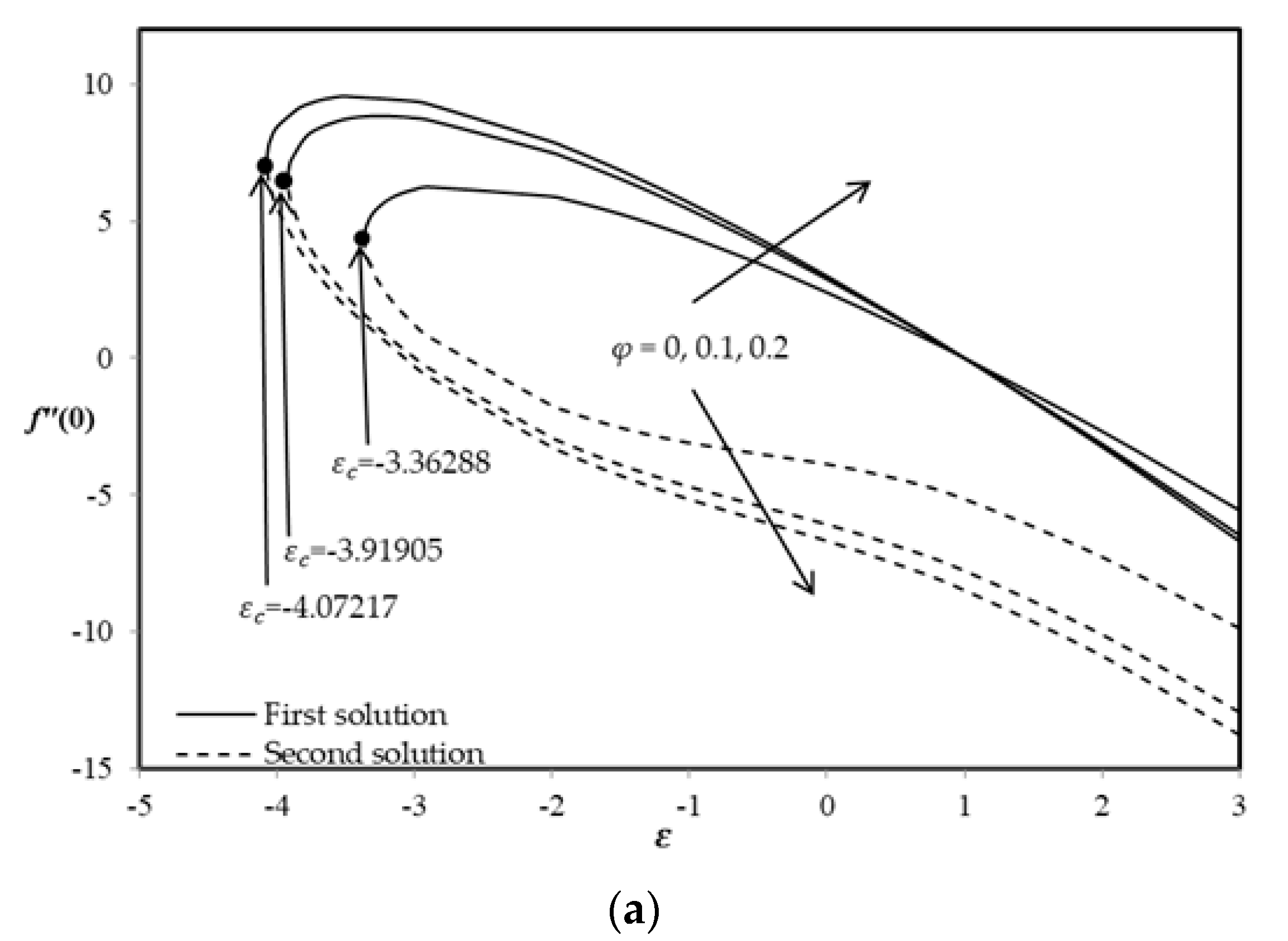 Applsci 08 02172 g002a Applsci 08 02172 g002a