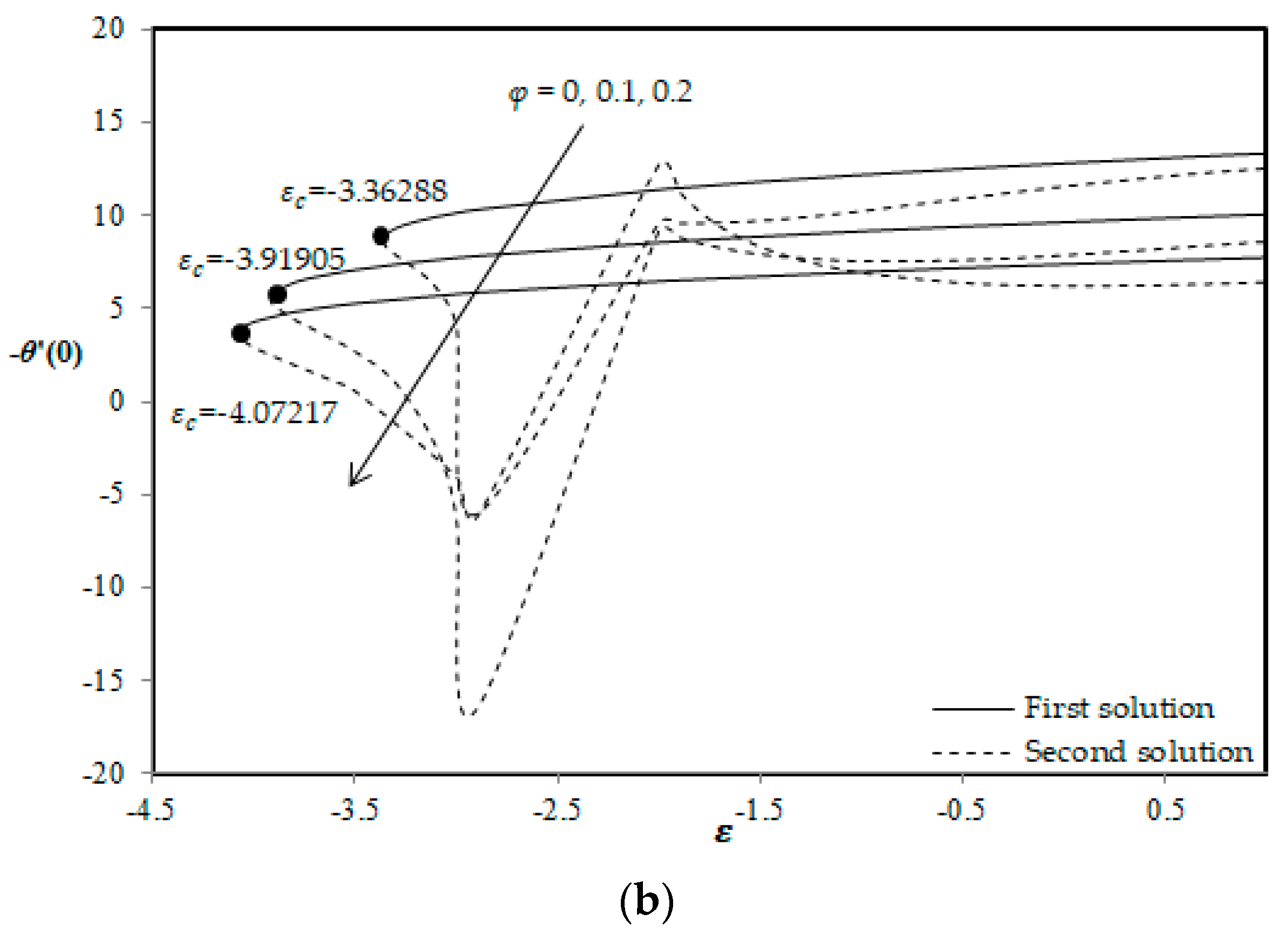 Applsci 08 02172 g002b Applsci 08 02172 g002b