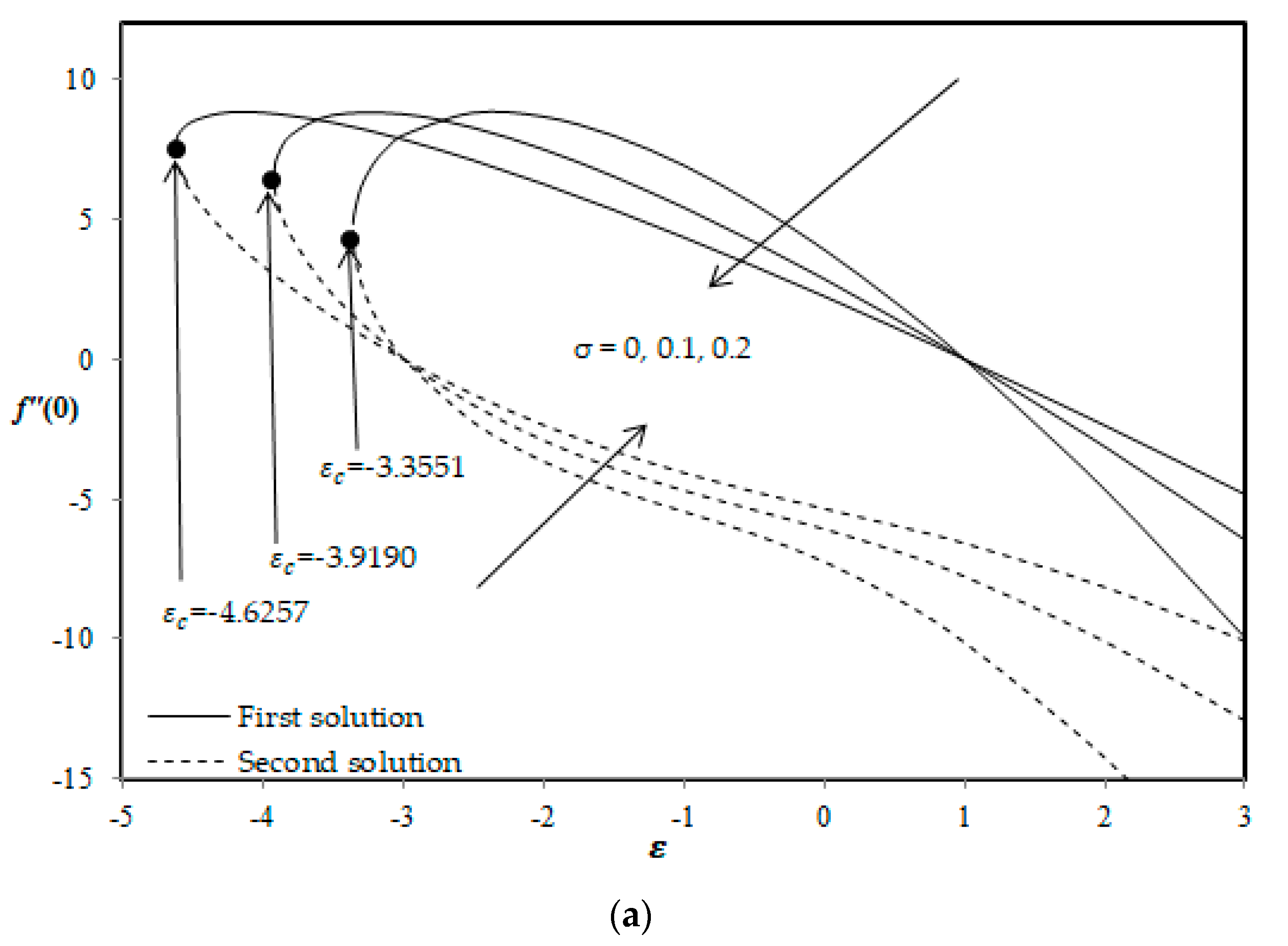 Applsci 08 02172 g003a Applsci 08 02172 g003a