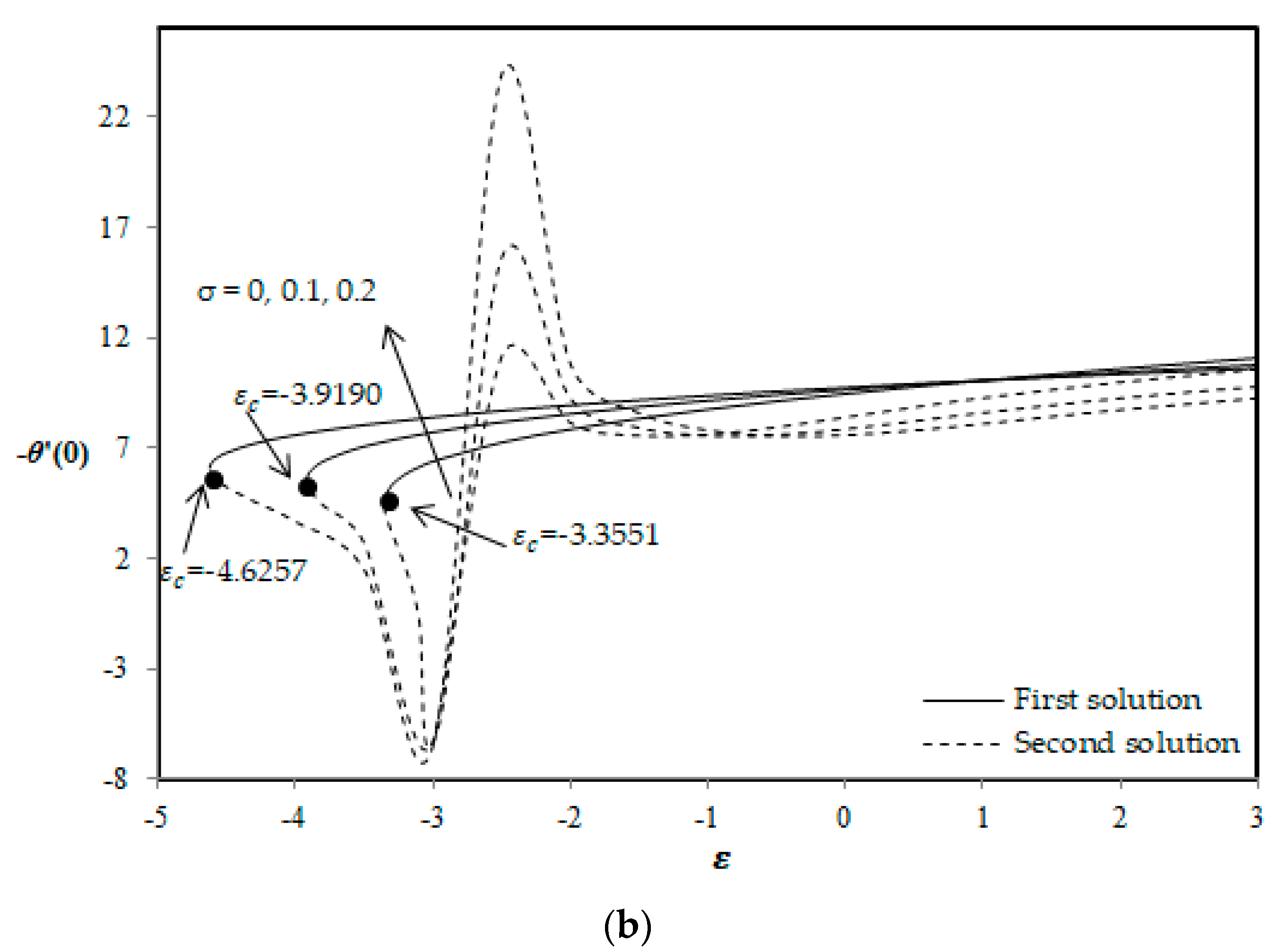 Applsci 08 02172 g003b Applsci 08 02172 g003b