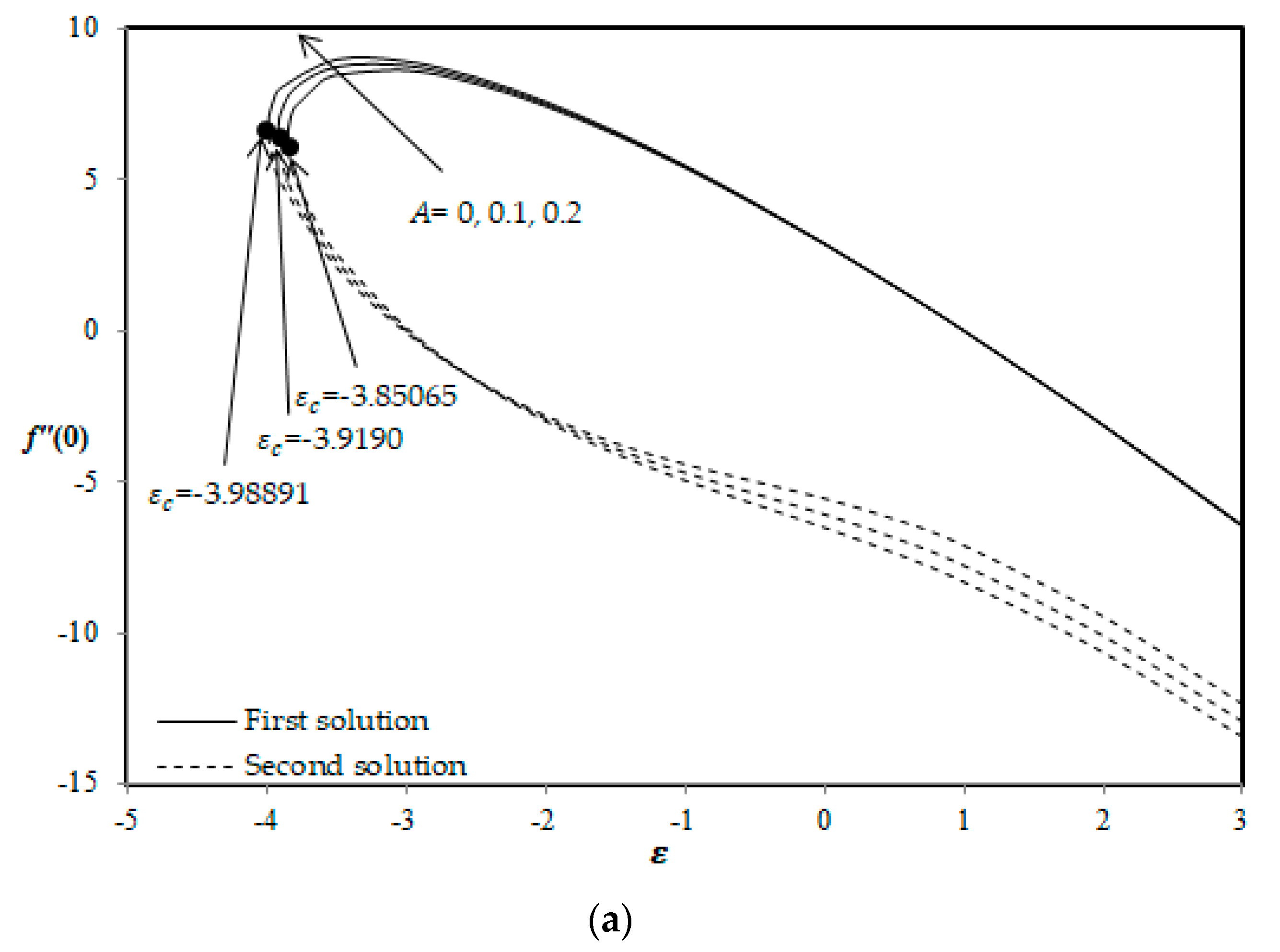 Applsci 08 02172 g004a Applsci 08 02172 g004a