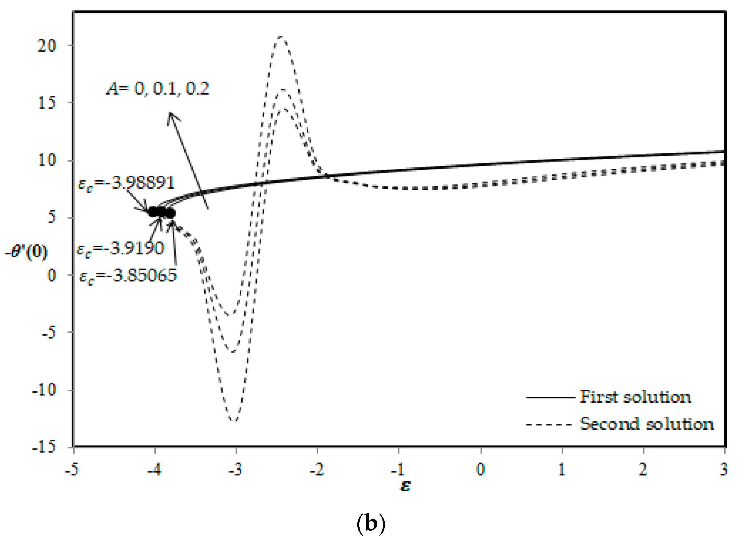 Applsci 08 02172 g004b Applsci 08 02172 g004b