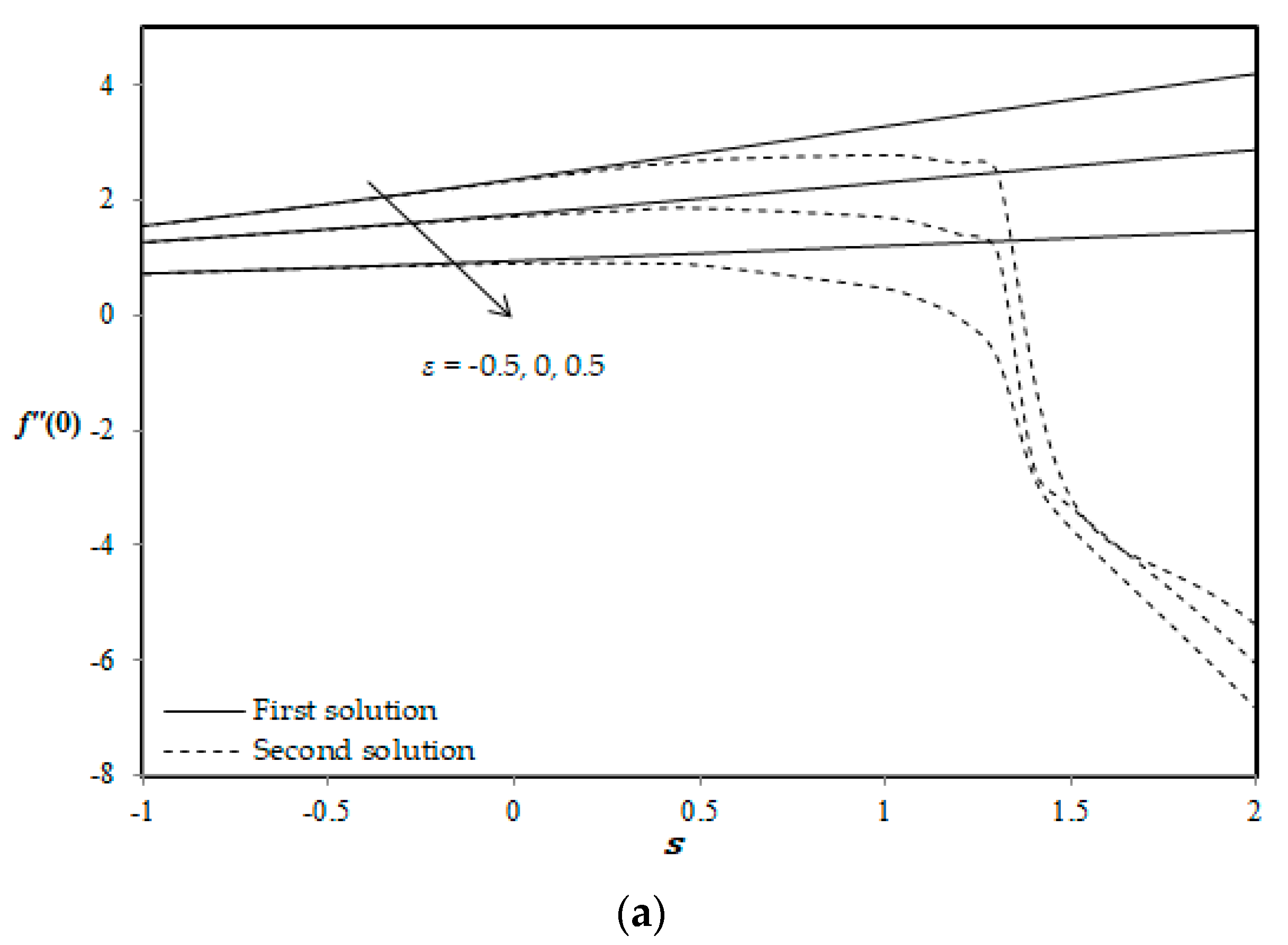 Applsci 08 02172 g005a Applsci 08 02172 g005a