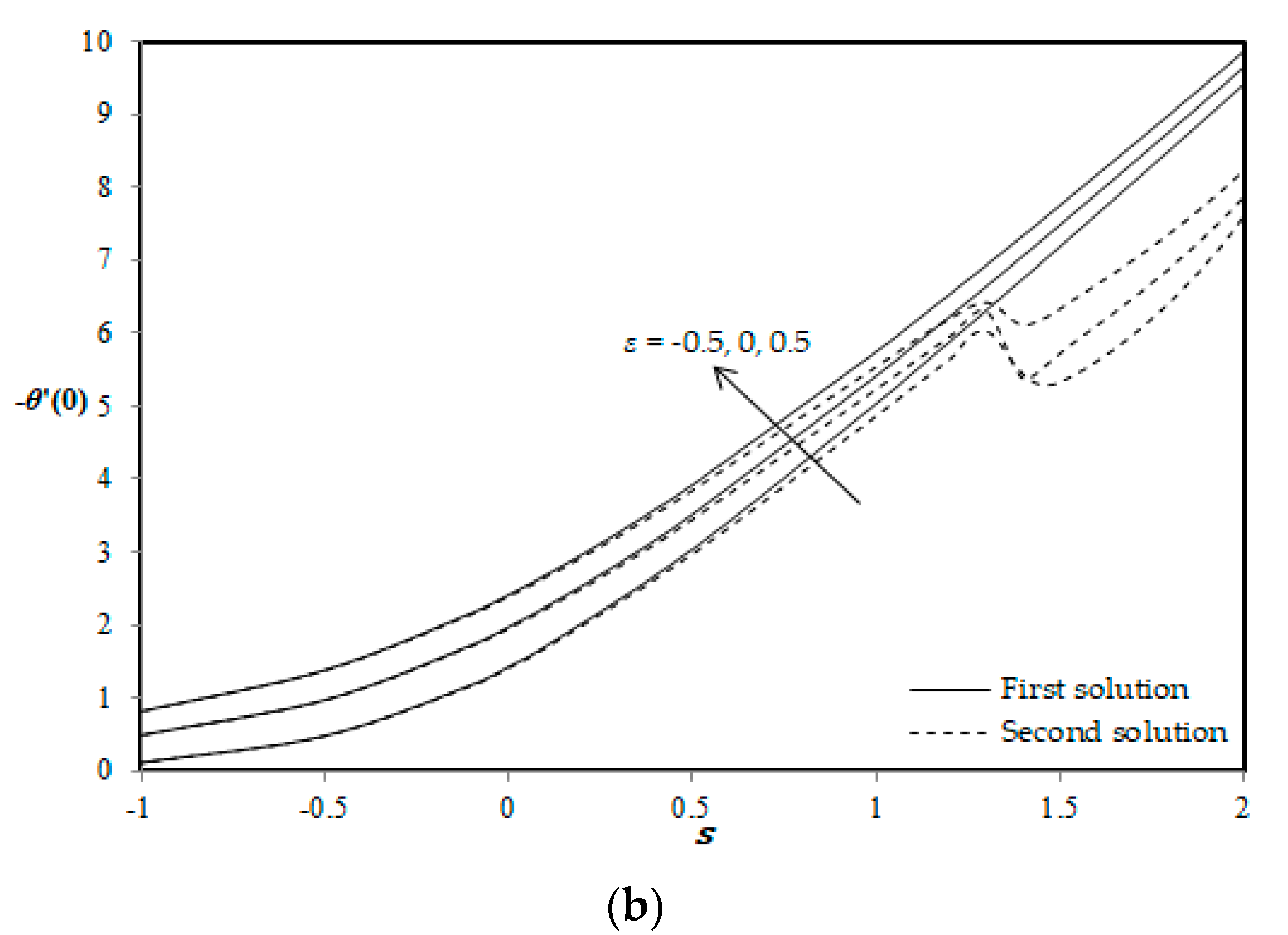 Applsci 08 02172 g005b Applsci 08 02172 g005b