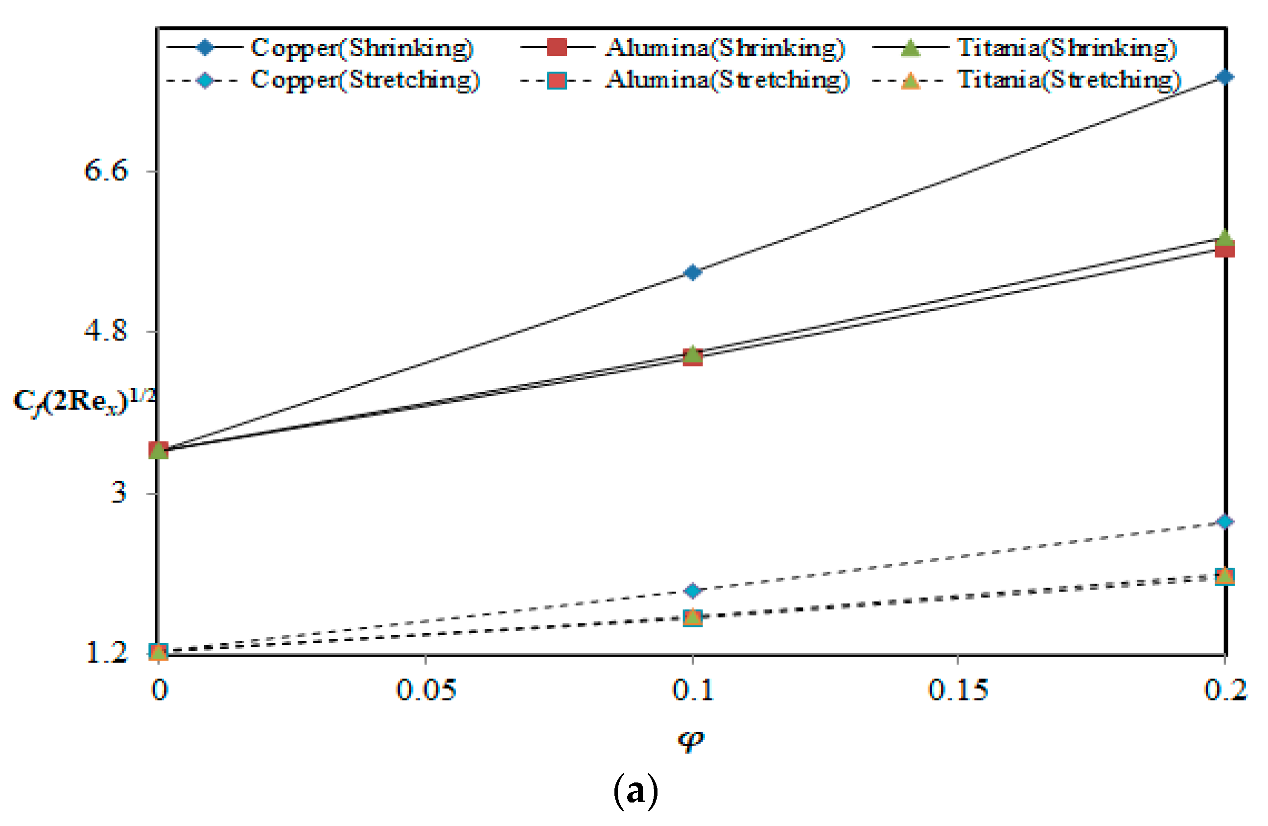 Applsci 08 02172 g006a Applsci 08 02172 g006a