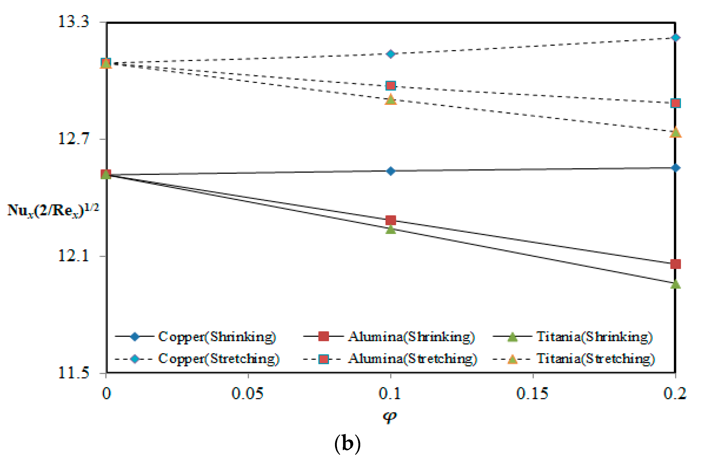 Applsci 08 02172 g006b Applsci 08 02172 g006b