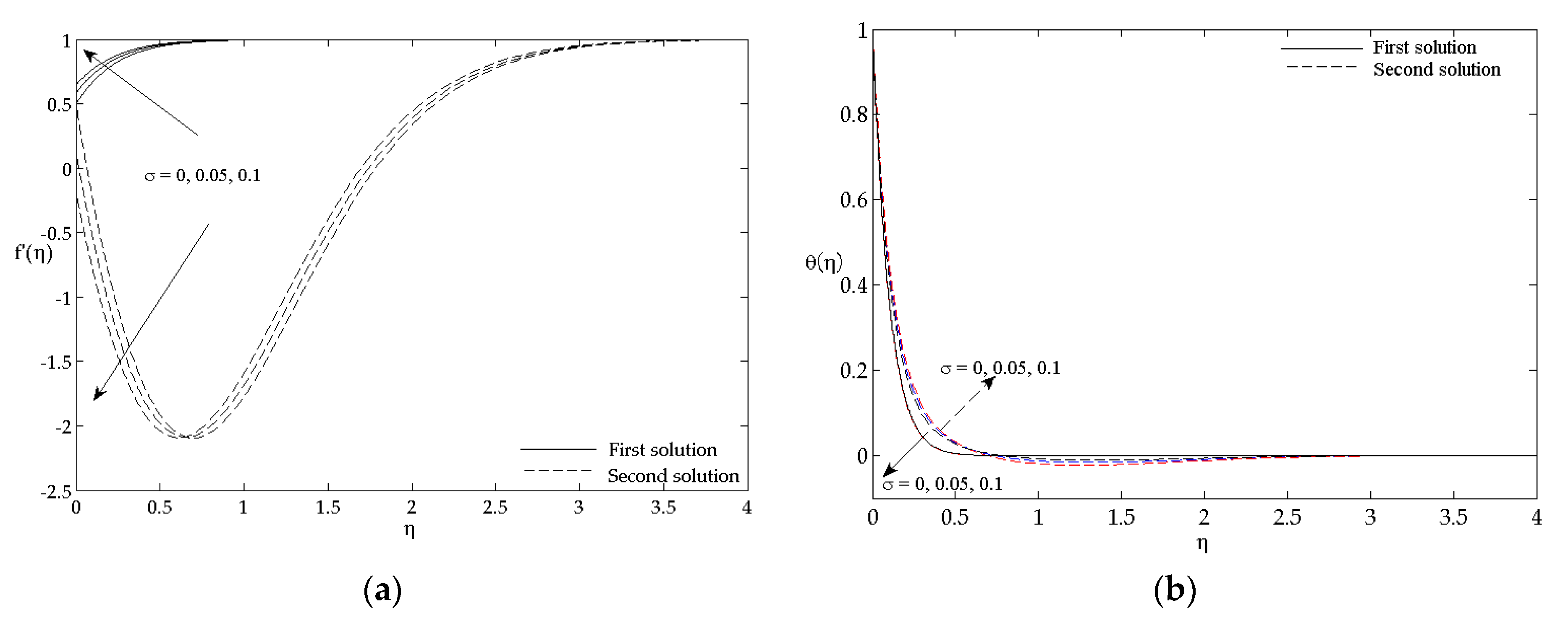 Applsci 08 02172 g007 Applsci 08 02172 g007