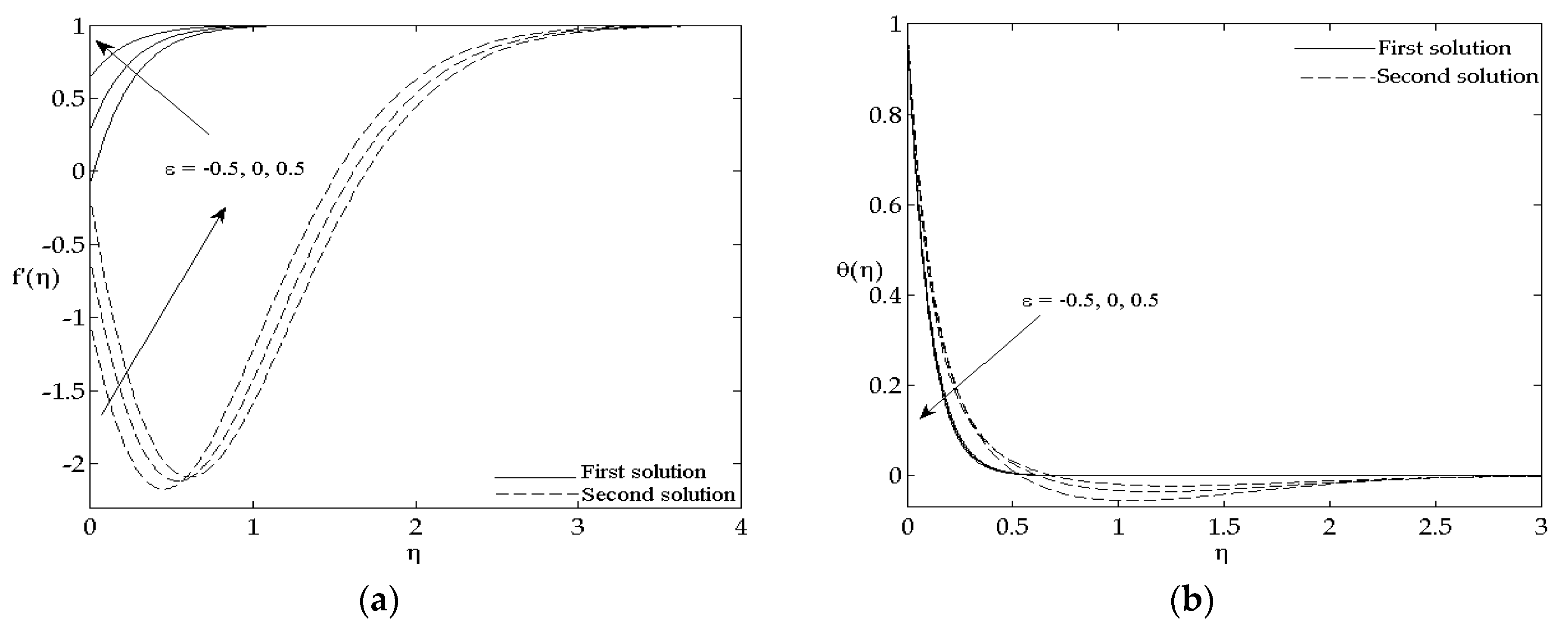 Applsci 08 02172 g008 Applsci 08 02172 g008