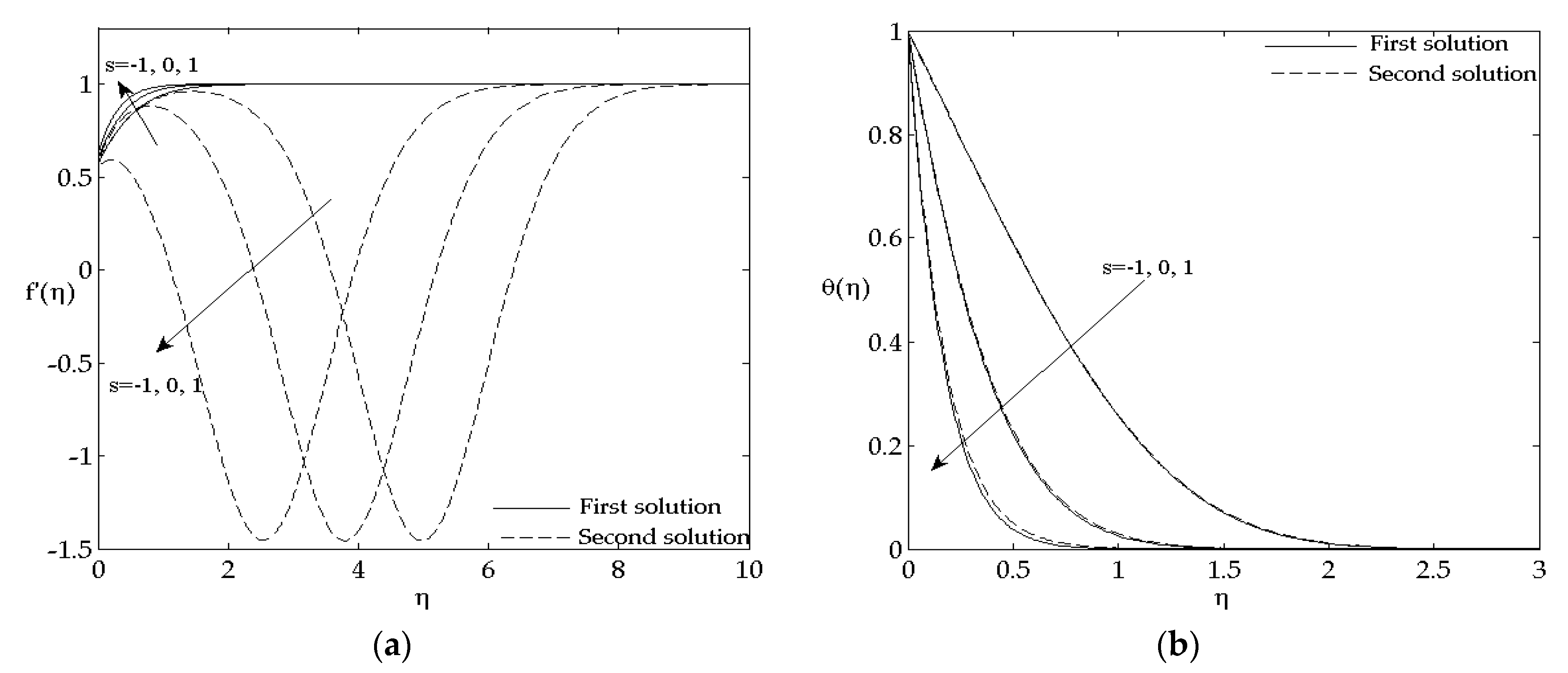 Applsci 08 02172 g010 Applsci 08 02172 g010