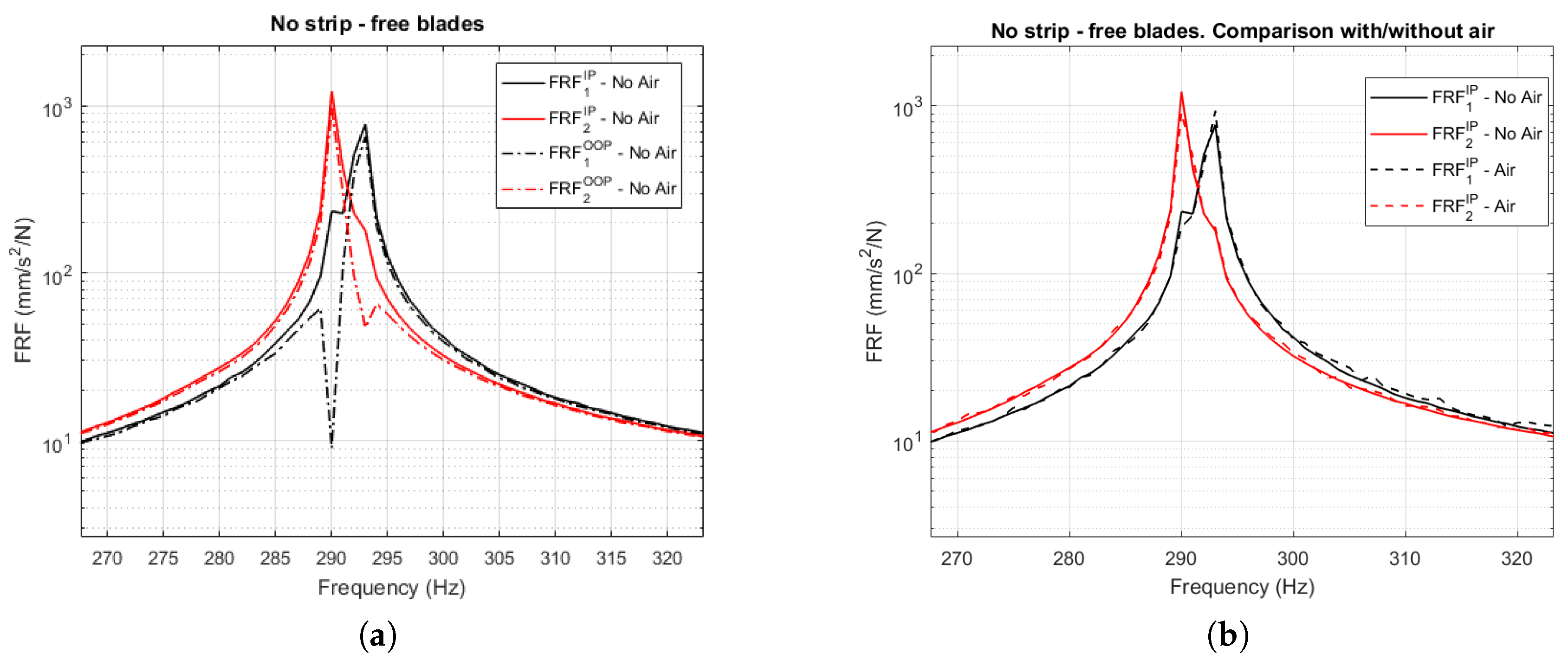 Applsci 08 02174 g003 Applsci 08 02174 g003
