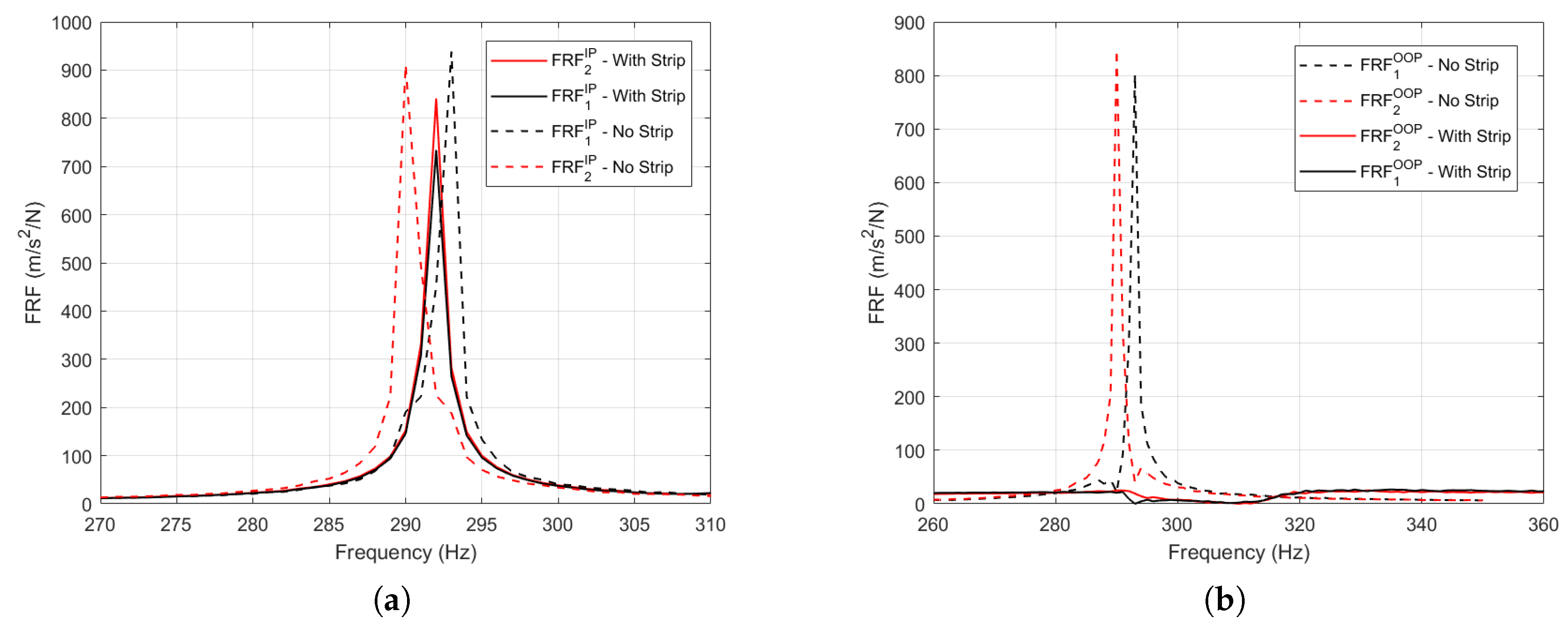 Applsci 08 02174 g004 Applsci 08 02174 g004