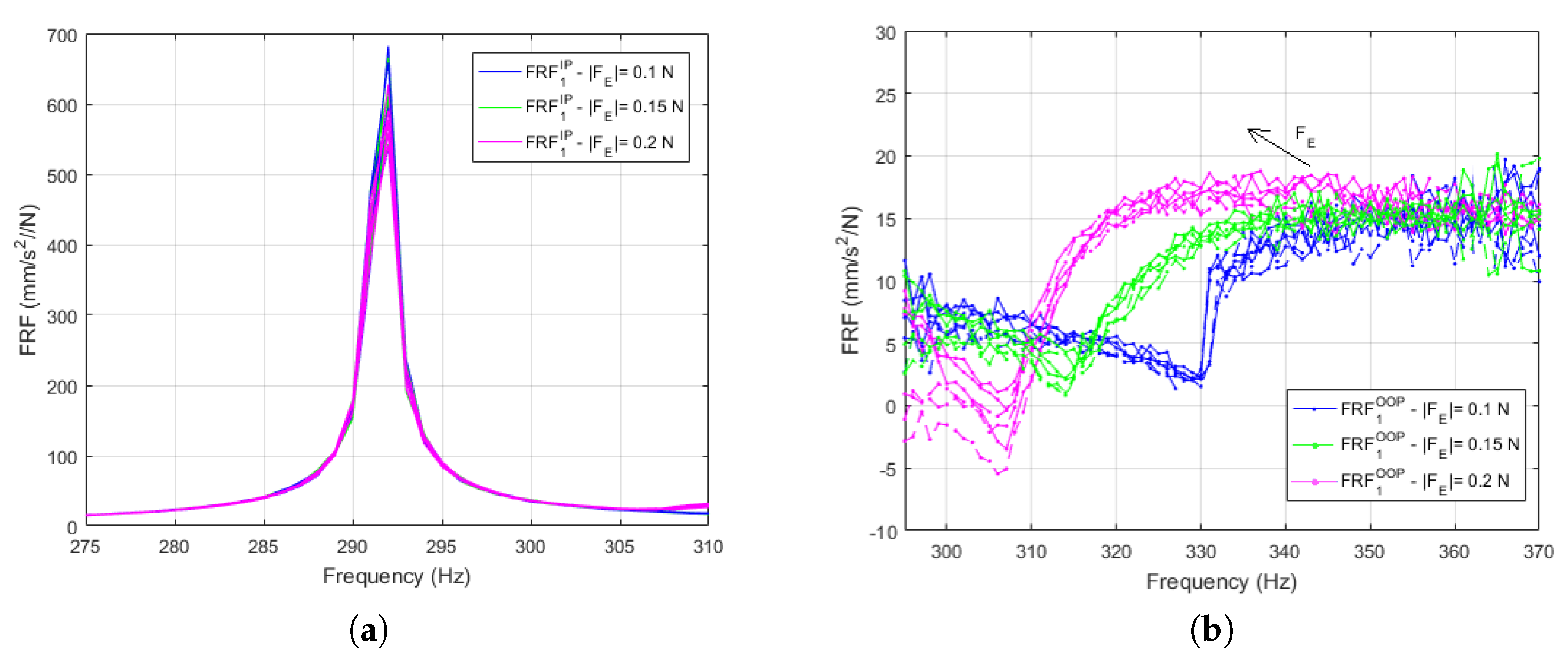Applsci 08 02174 g007 Applsci 08 02174 g007