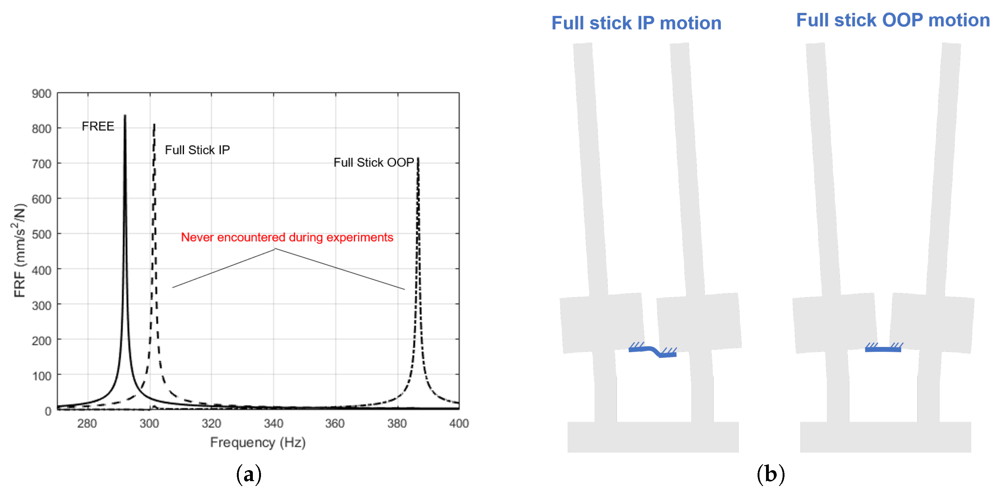 Applsci 08 02174 g009 Applsci 08 02174 g009