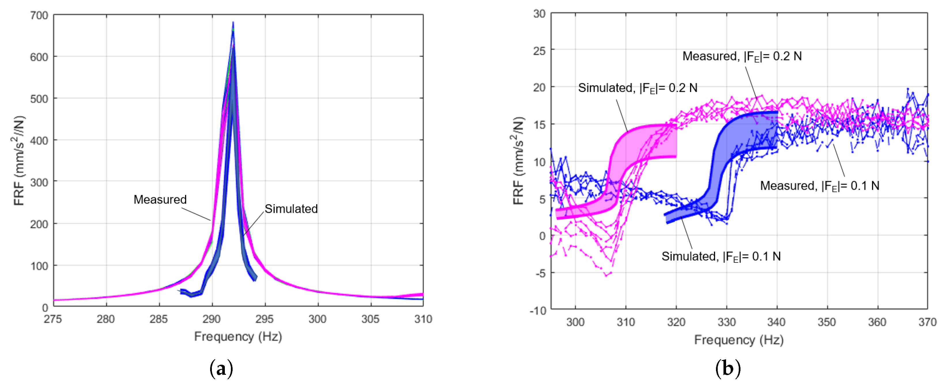 Applsci 08 02174 g010 Applsci 08 02174 g010