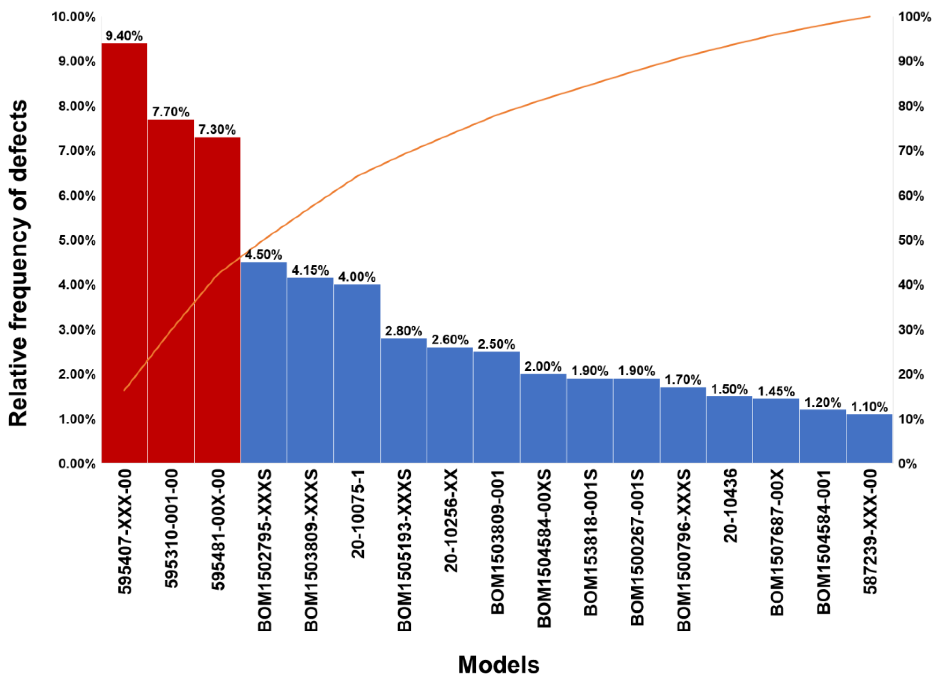 Applsci 08 02181 g004