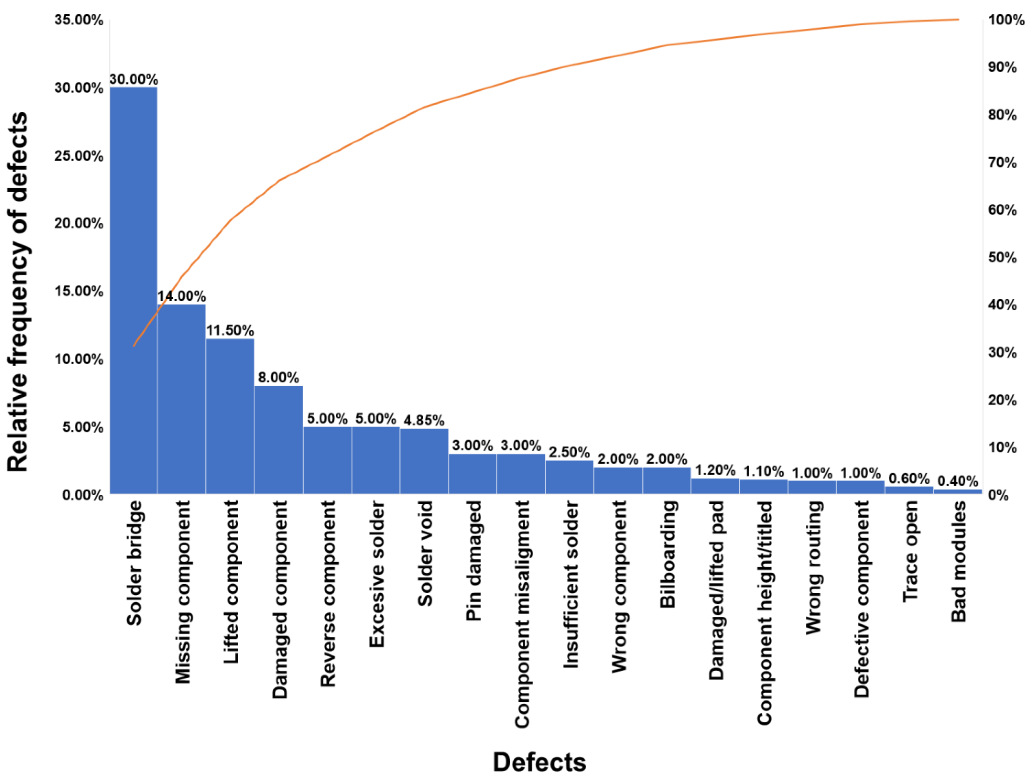 Applsci 08 02181 g005
