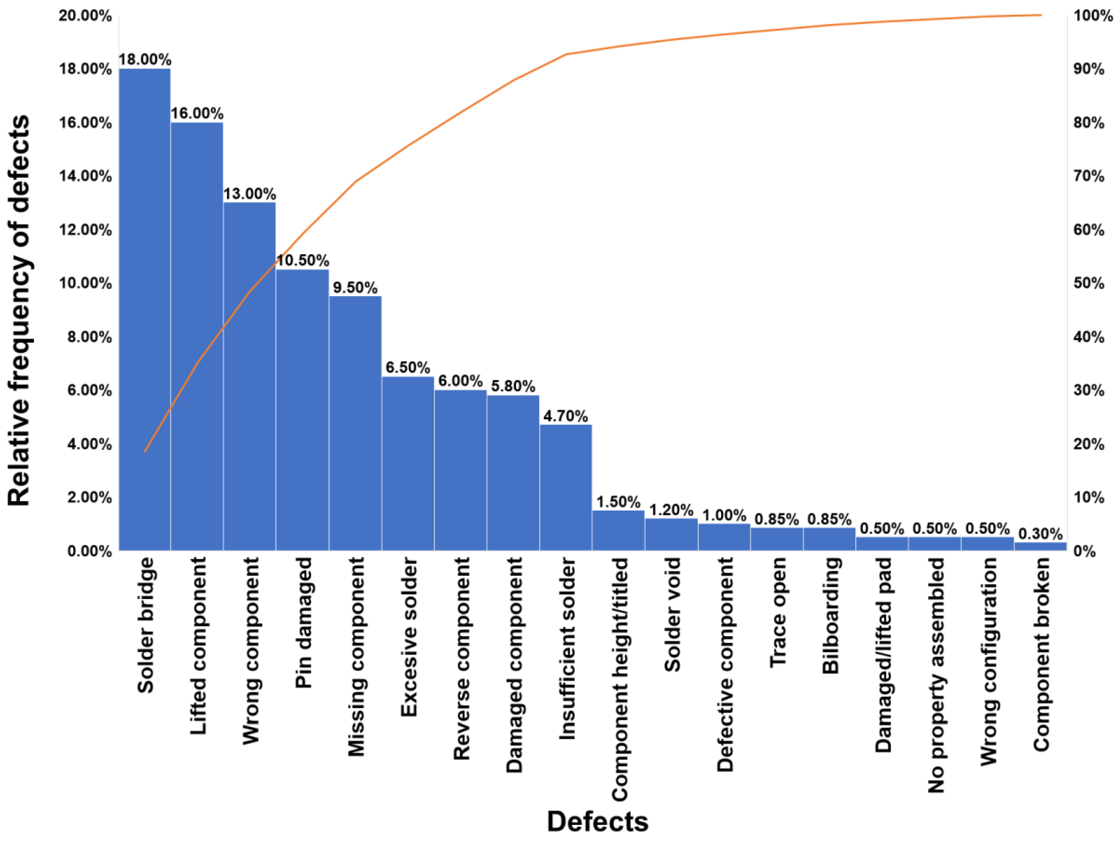 Applsci 08 02181 g006