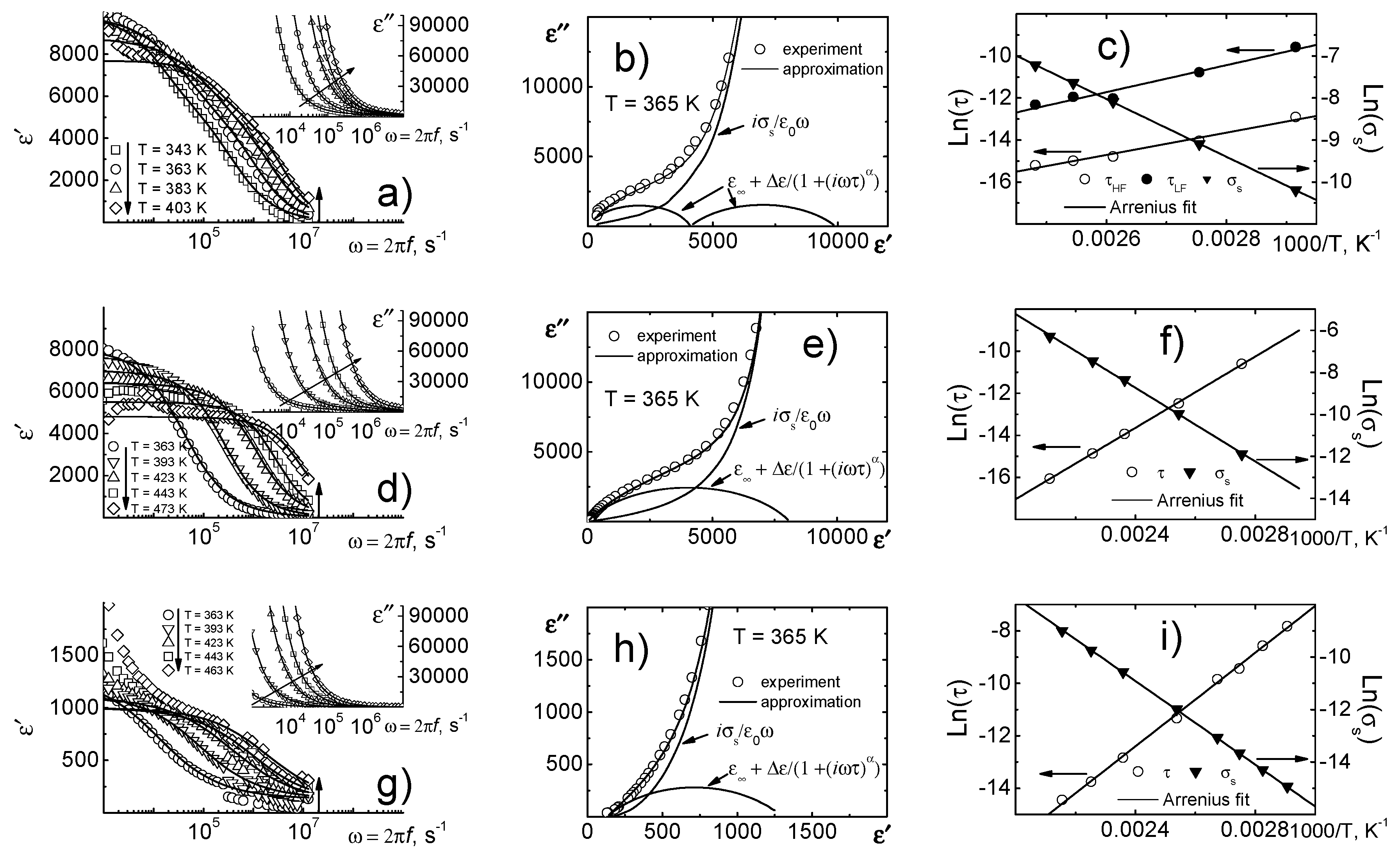 Applsci 08 02183 g004