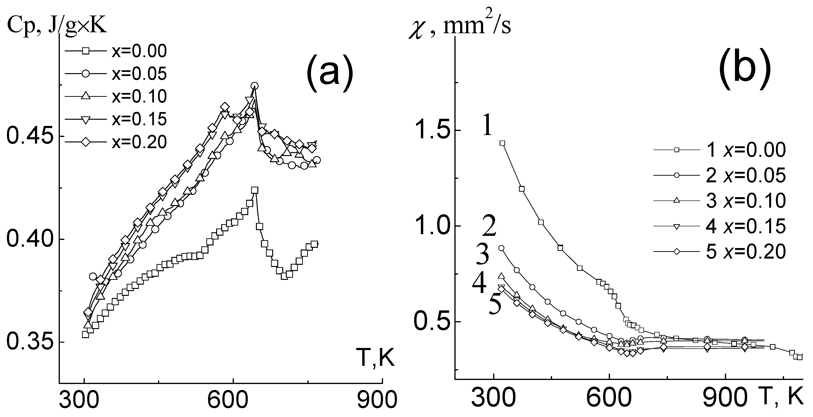 Applsci 08 02183 g005