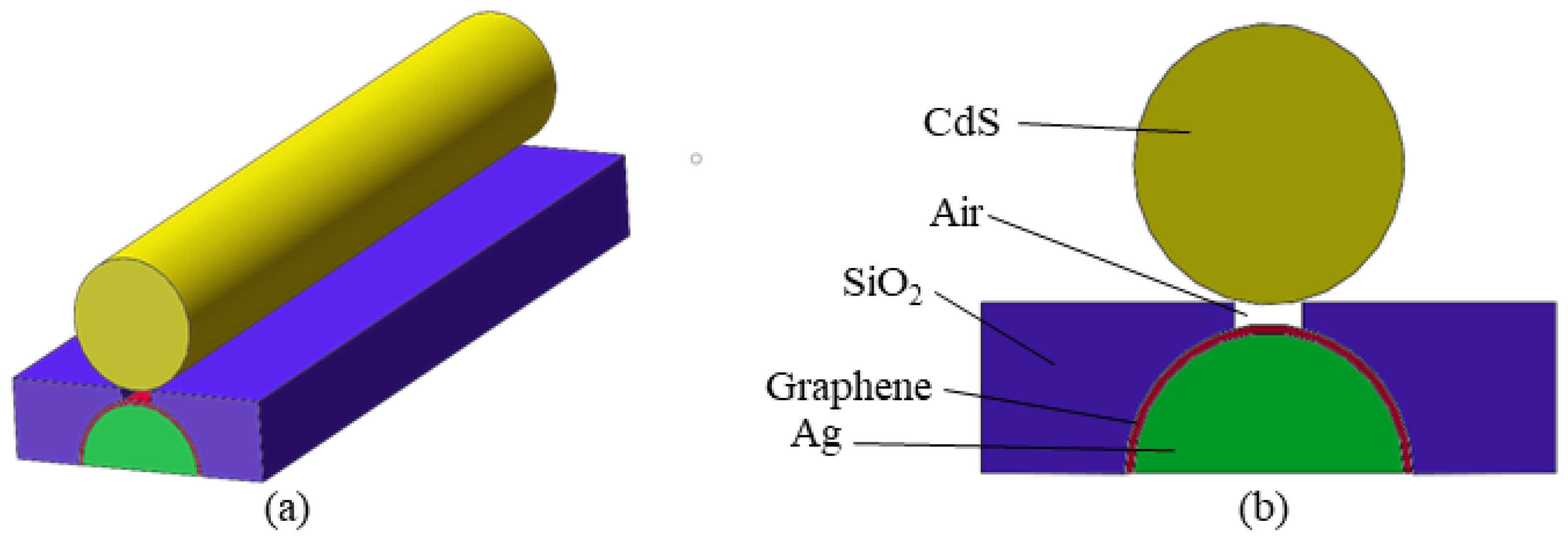 Applsci 08 02186 g001