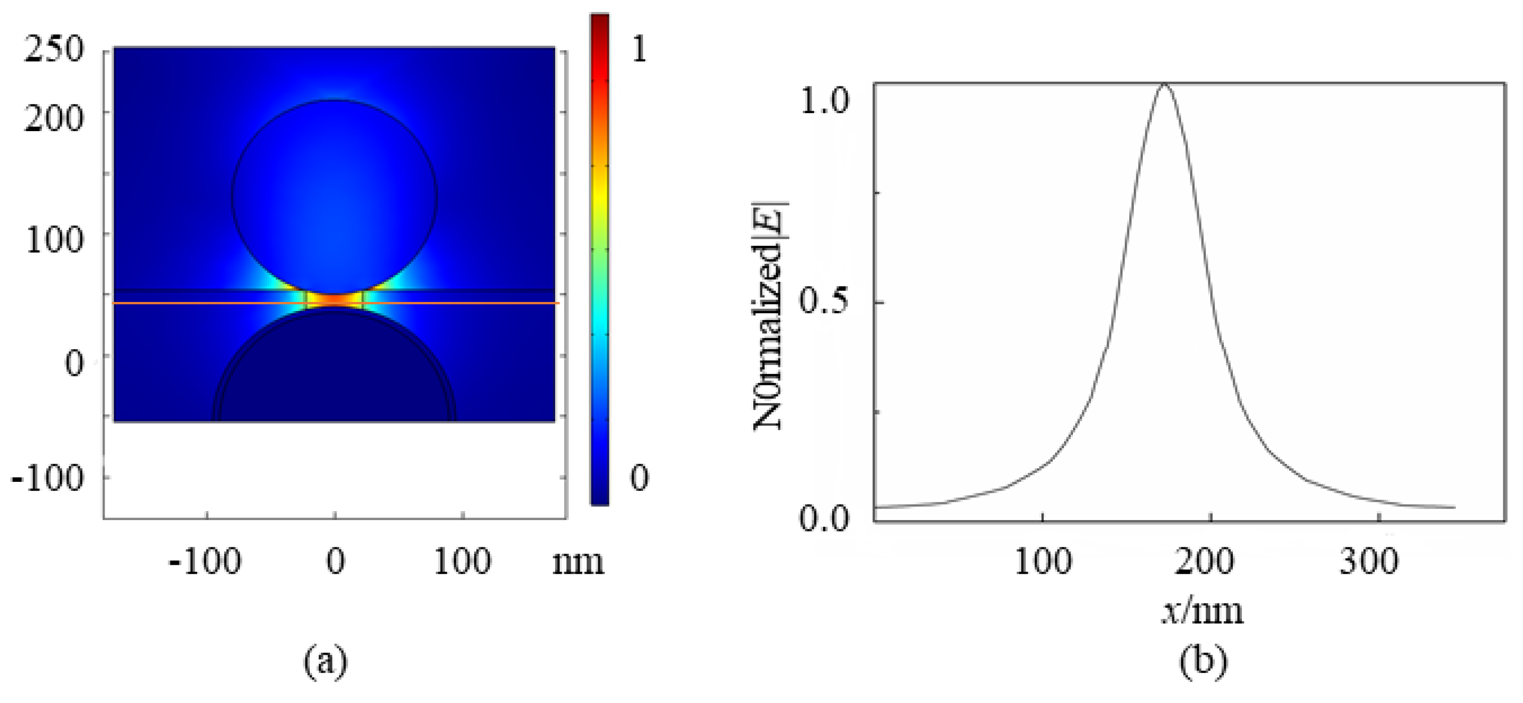Applsci 08 02186 g002