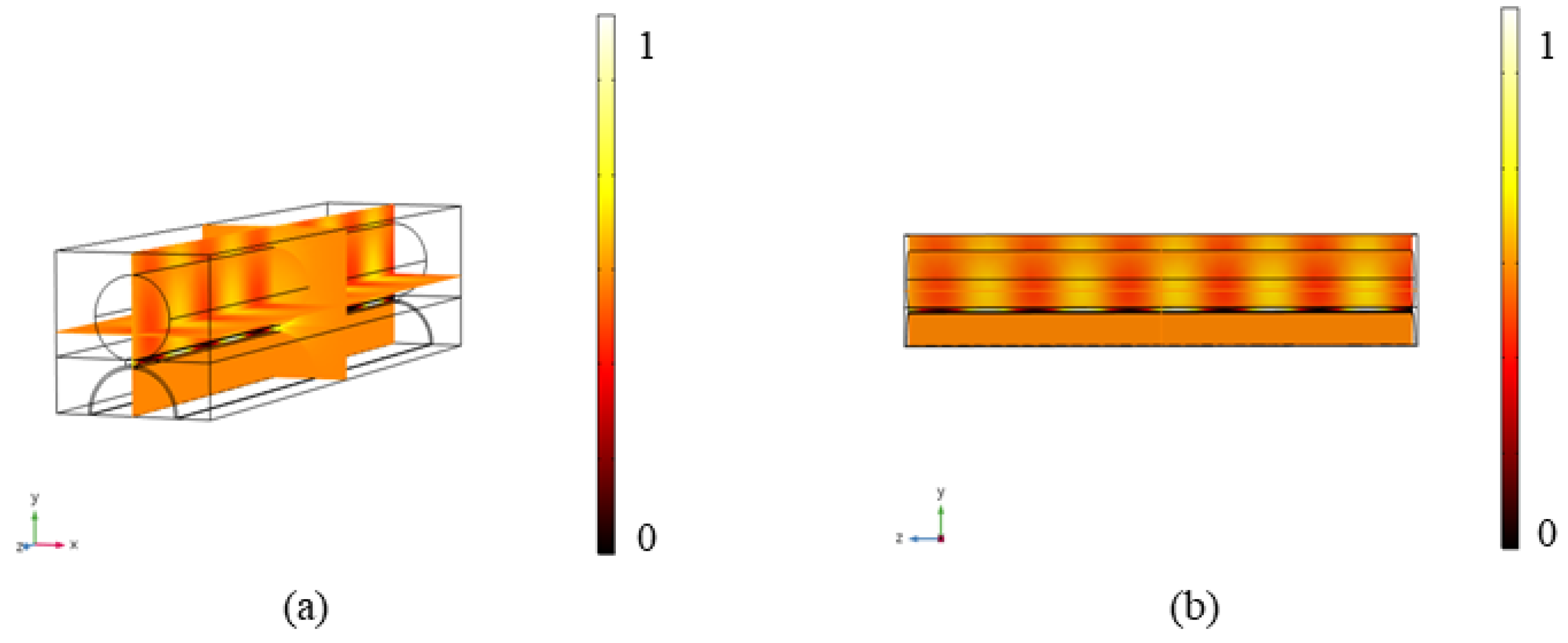 Applsci 08 02186 g003