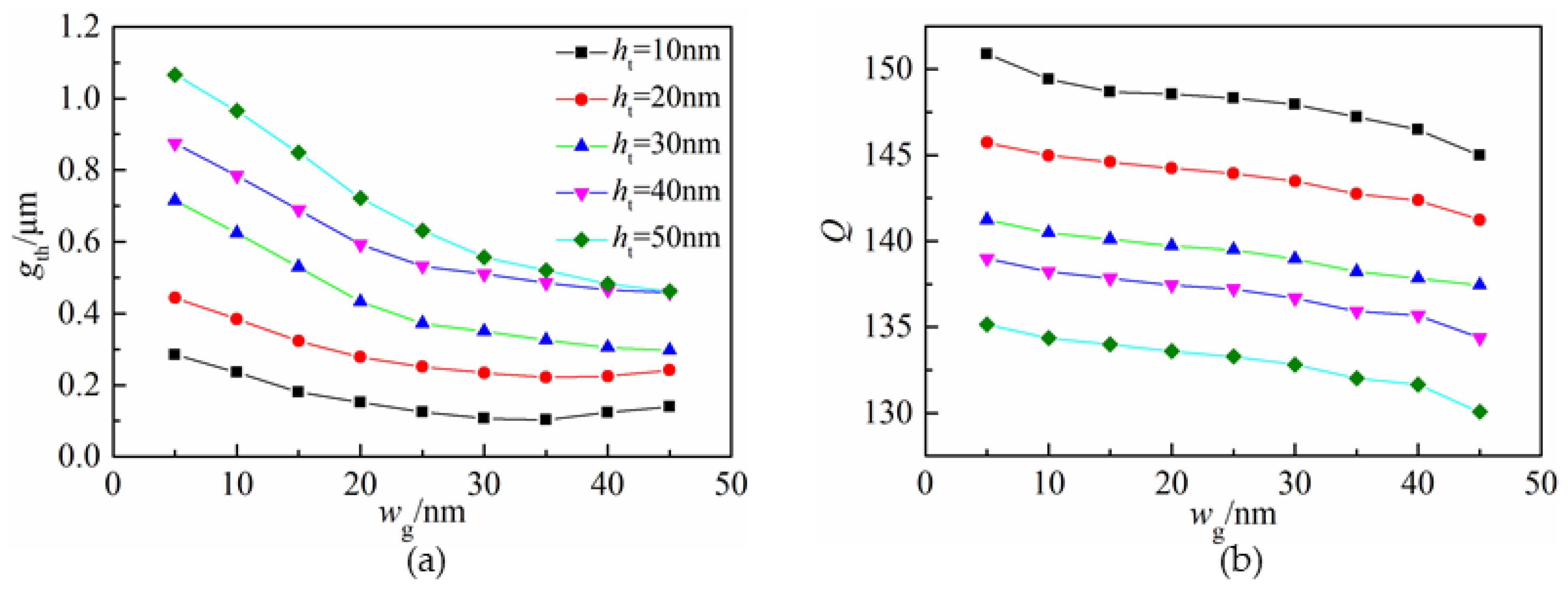 Applsci 08 02186 g005
