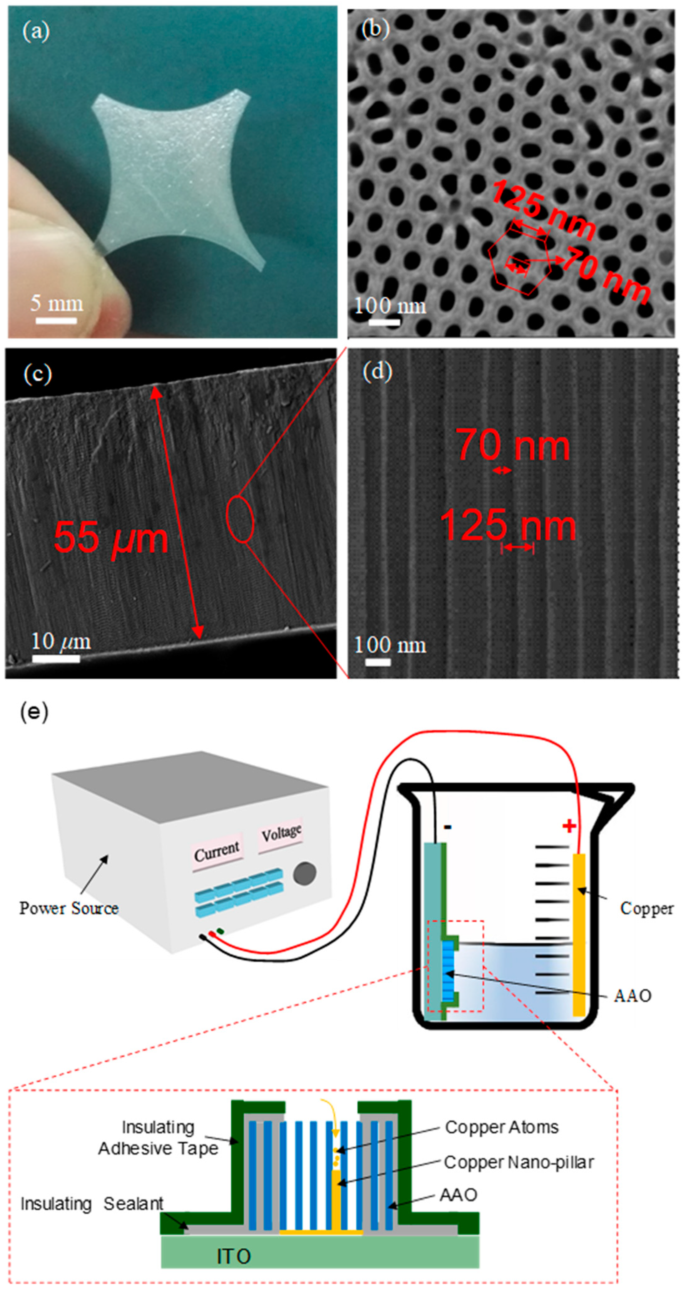 Applsci 08 02188 g002