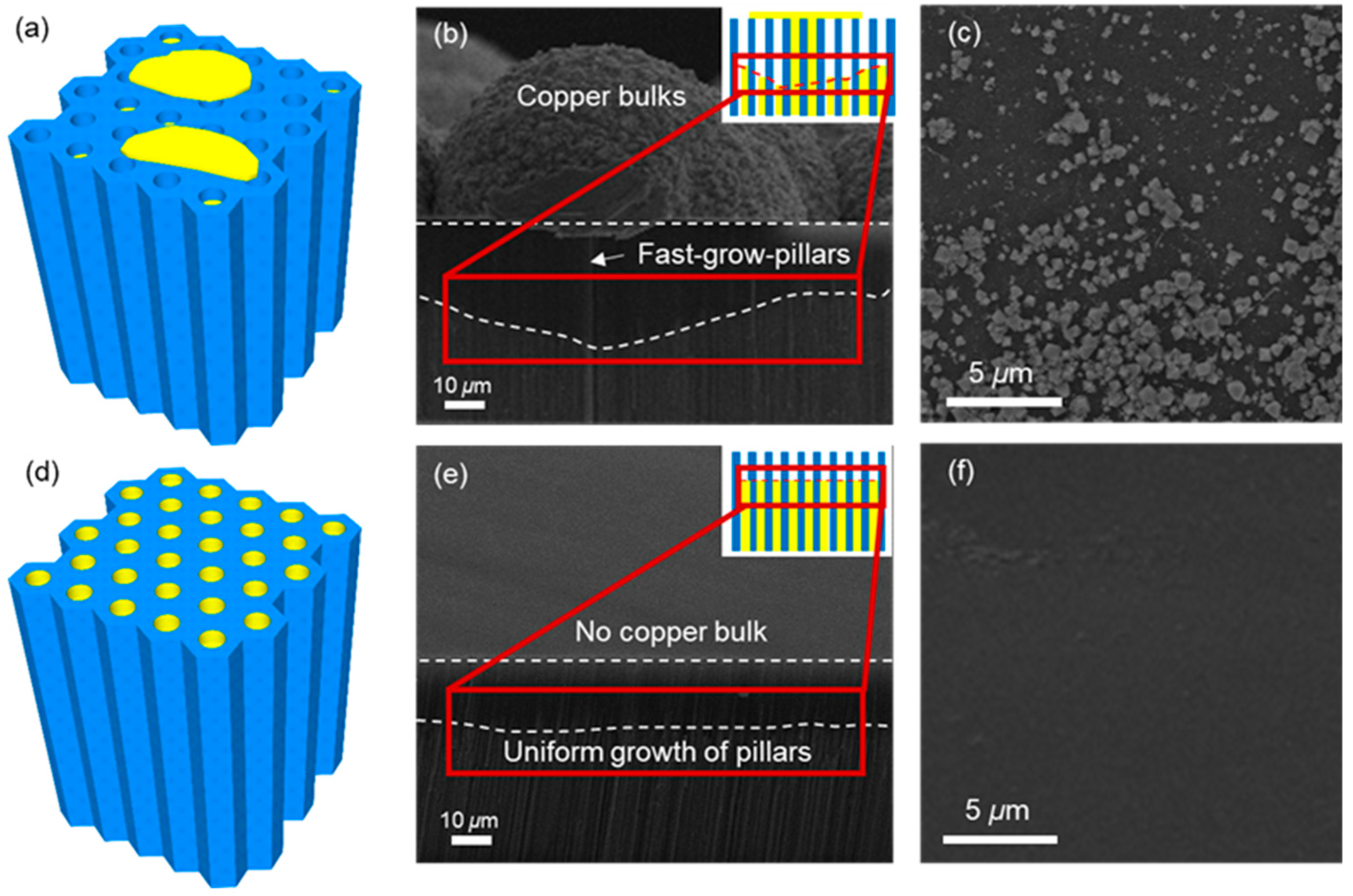 Applsci 08 02188 g004