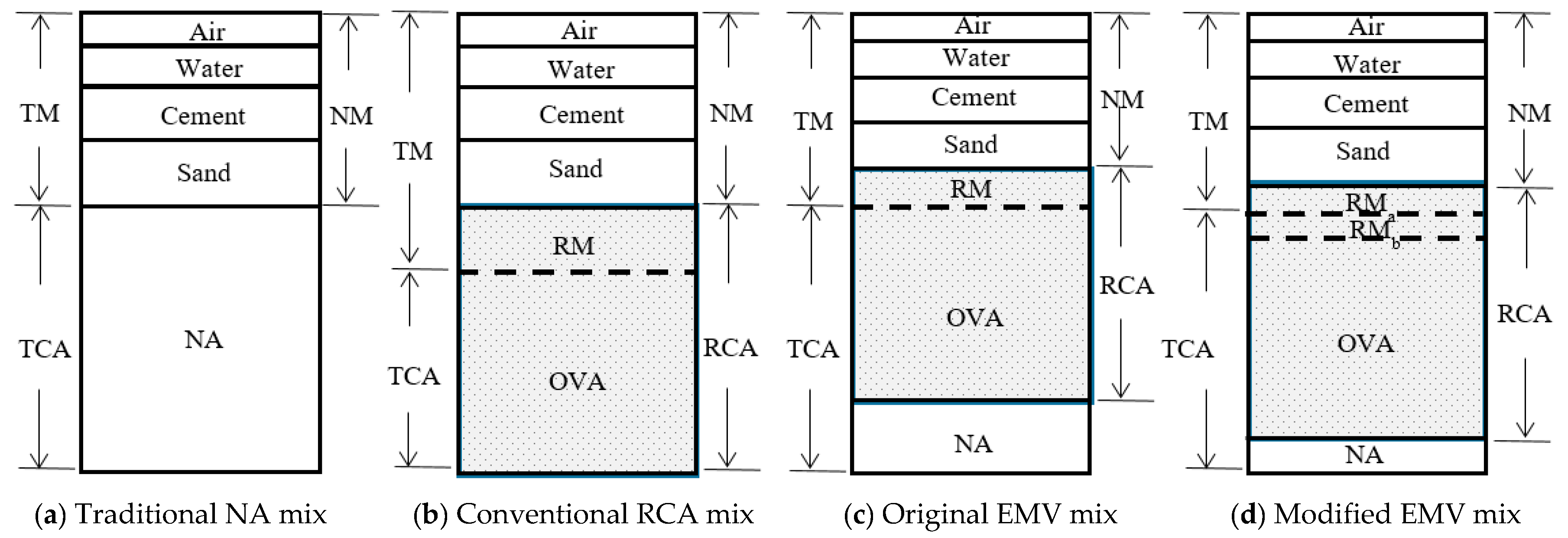 Applsci 08 02190 g001