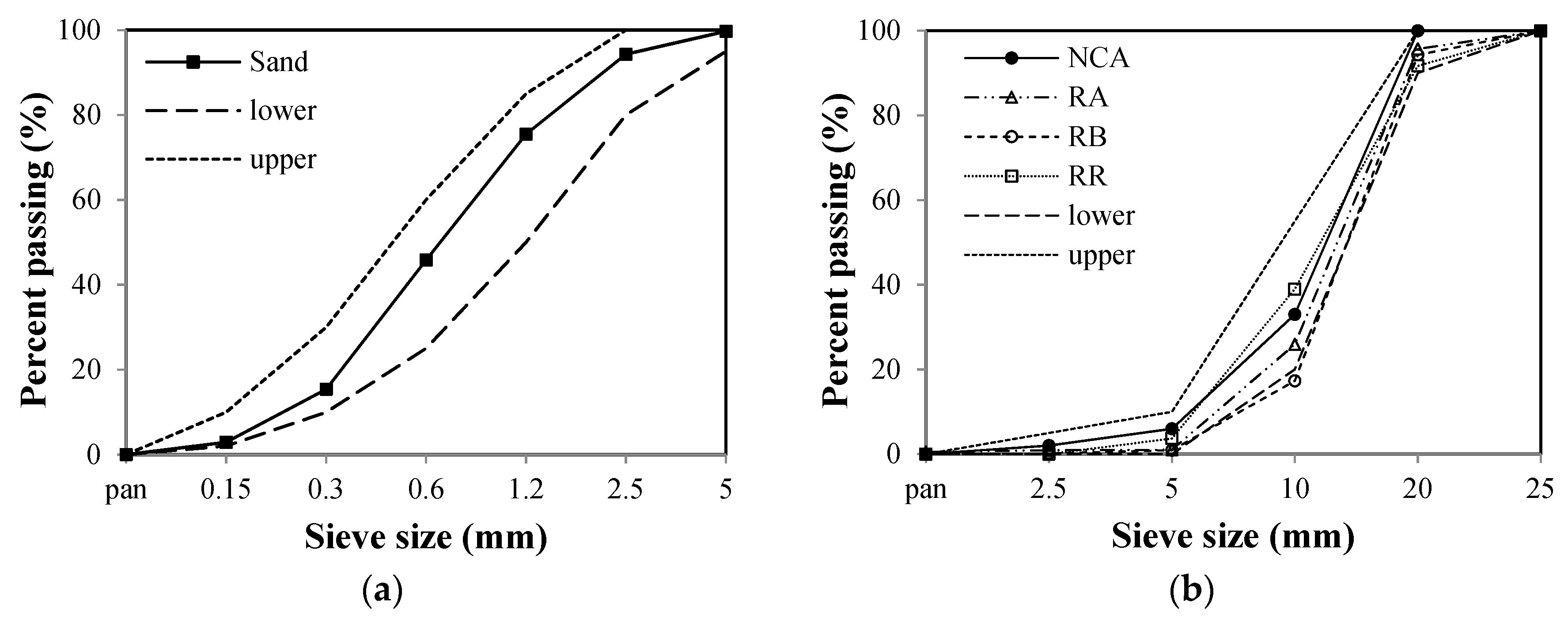 Applsci 08 02190 g002