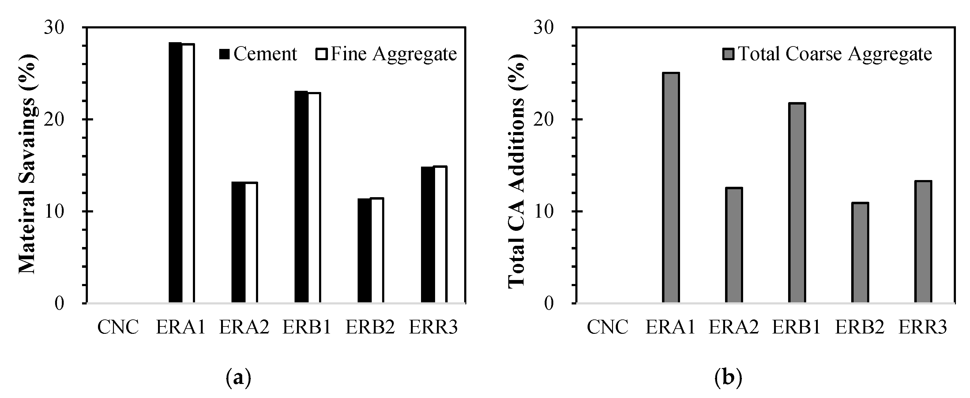 Applsci 08 02190 g003